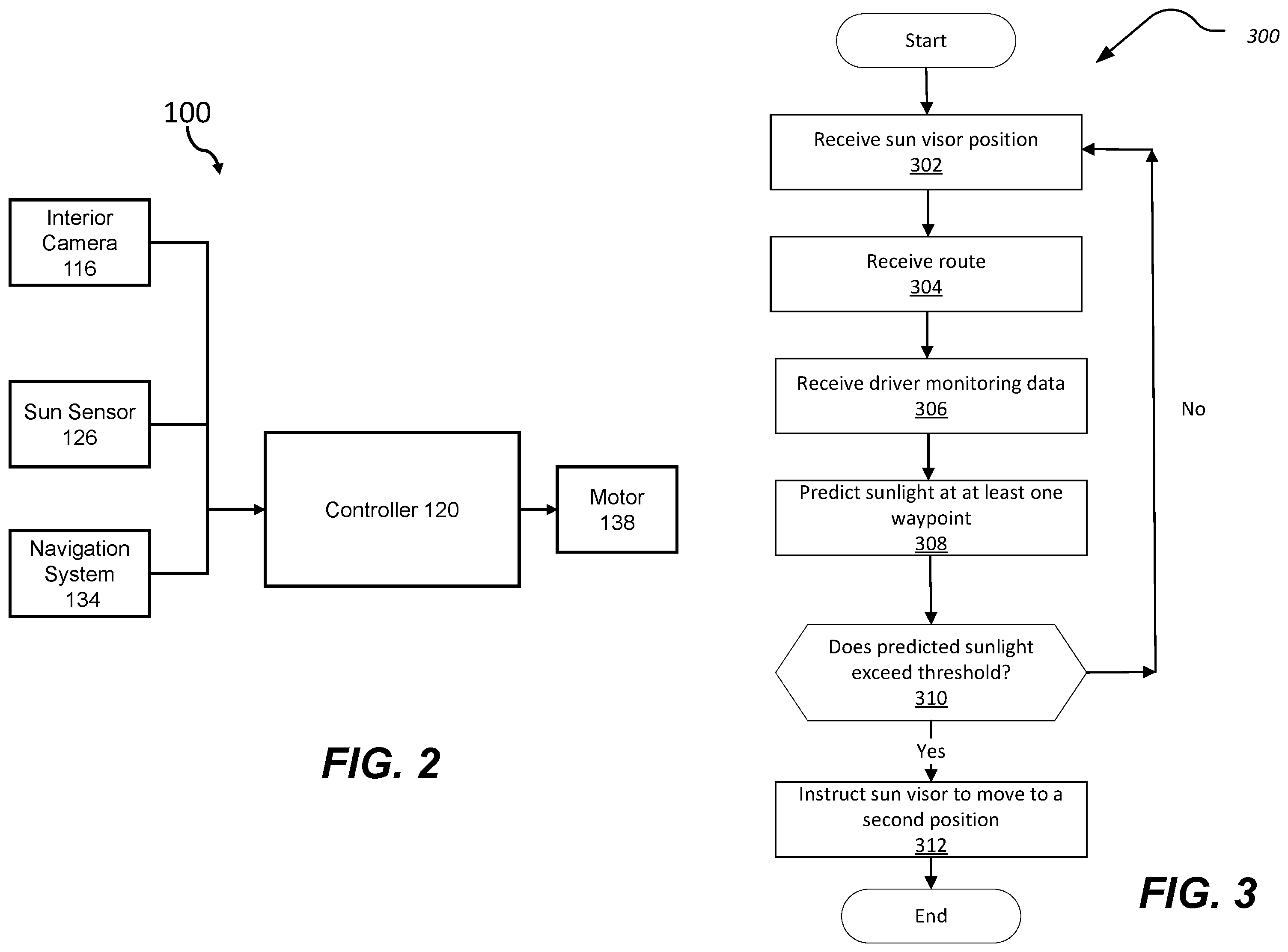 Patent US12583294 Figure 2 – Active dynamic sun visor and method of operation thereof