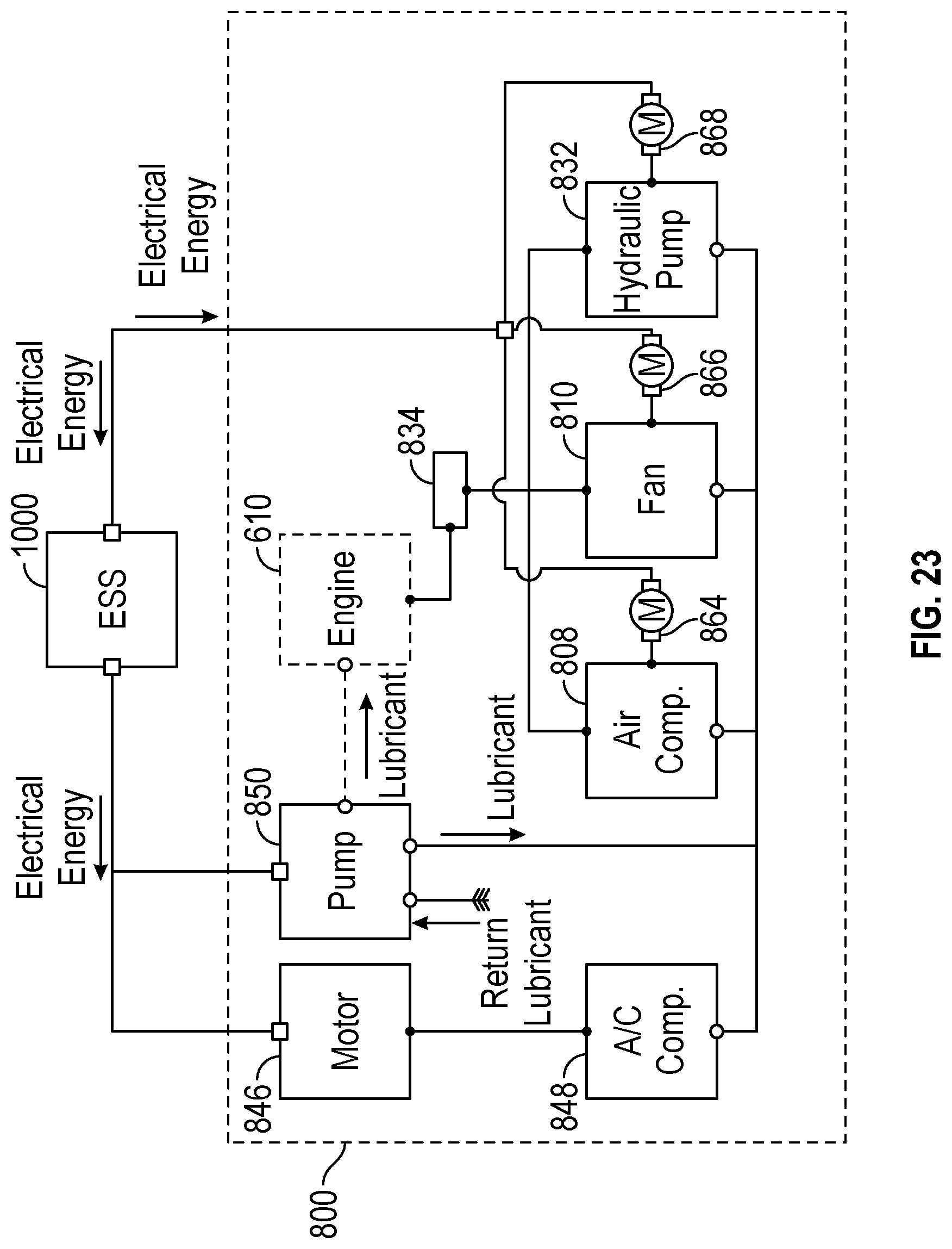 Patent US12583309 Figure 20 – Hybrid power system for a military vehicle