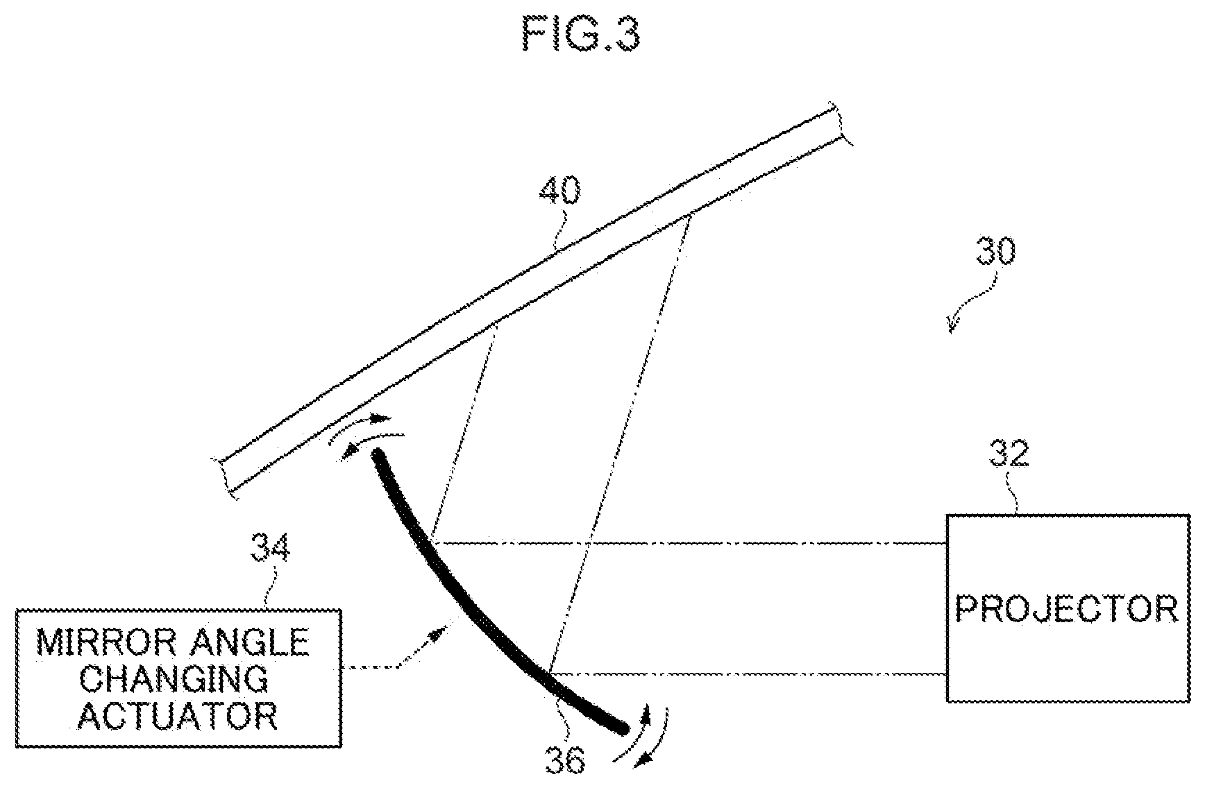 Patent US12583315 Figure 3 – Display control device, display device, vehicle, display control method, and recording medium recorded with display control program