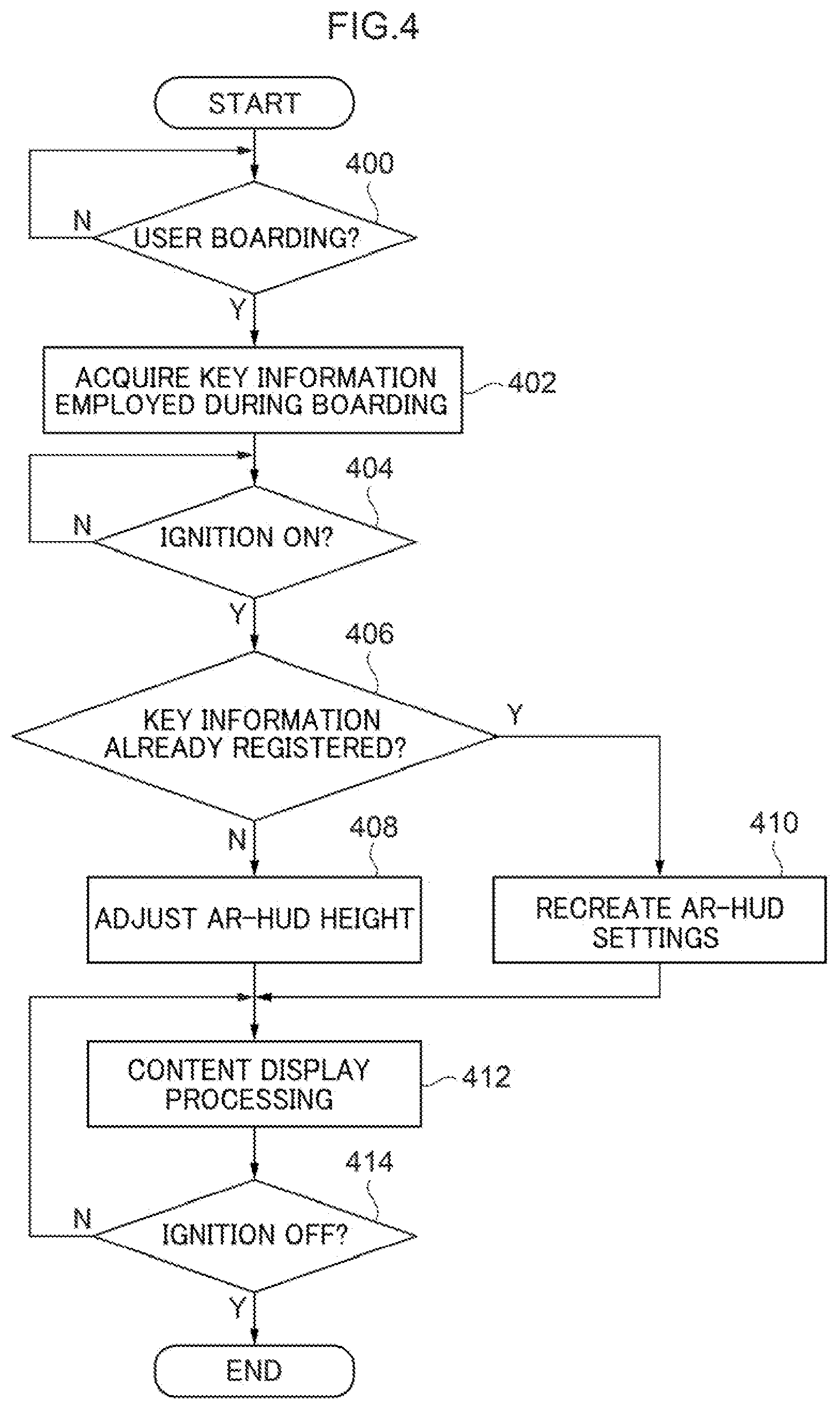 Patent US12583315 Figure 4 – Display control device, display device, vehicle, display control method, and recording medium recorded with display control program
