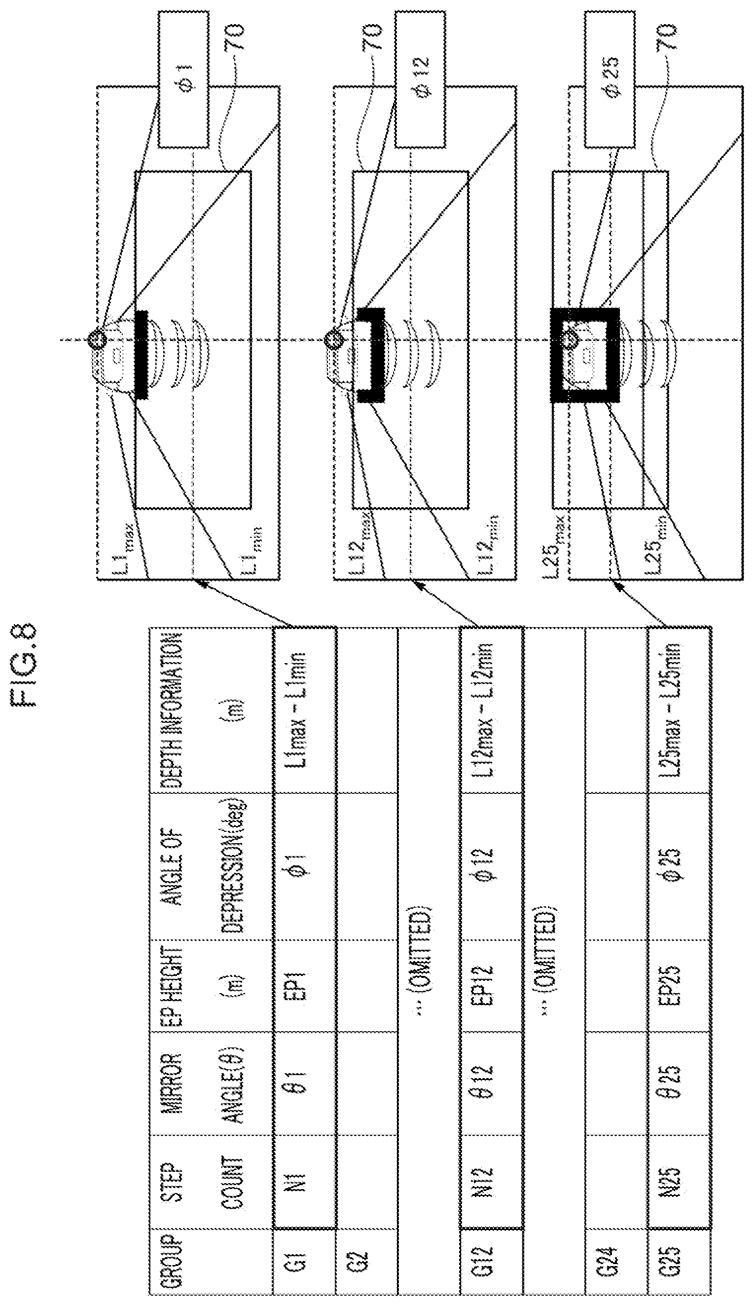 Patent US12583315 Figure 12 – Display control device, display device, vehicle, display control method, and recording medium recorded with display control program