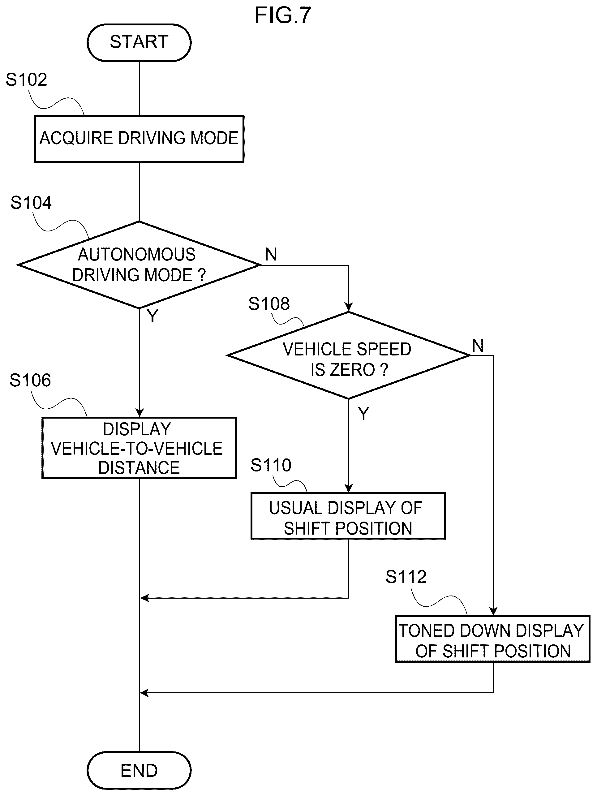 Patent US12583317 Figure 7 – Input device for a vehicle