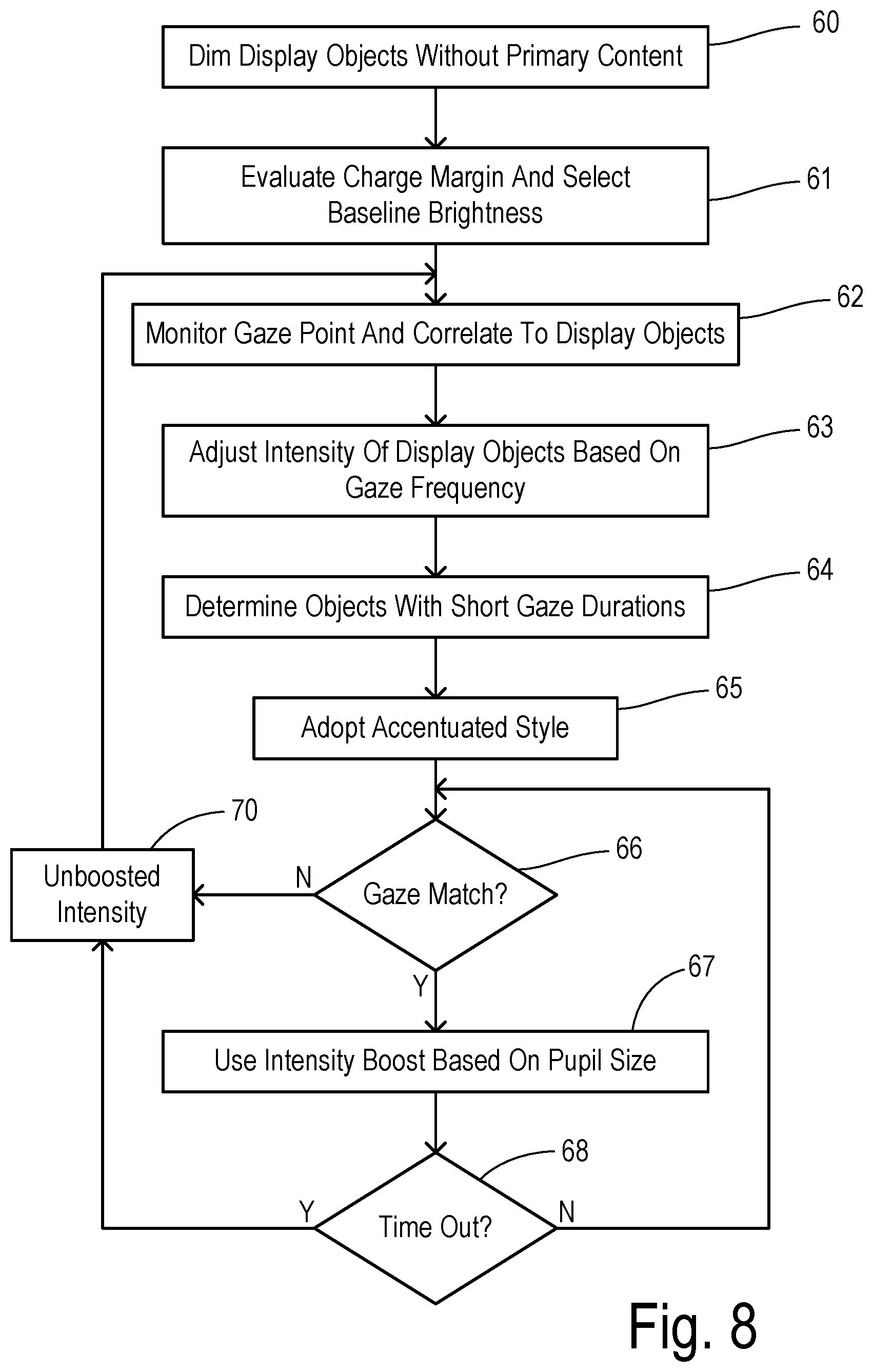 Patent US12583319 Figure 4 – System and method for dimming displays in automotive vehicle