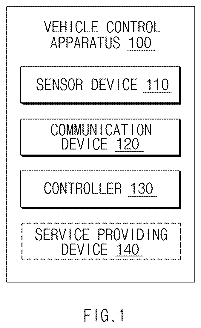 Patent US12583320 Figure 1 – Vehicle control apparatus and method thereof