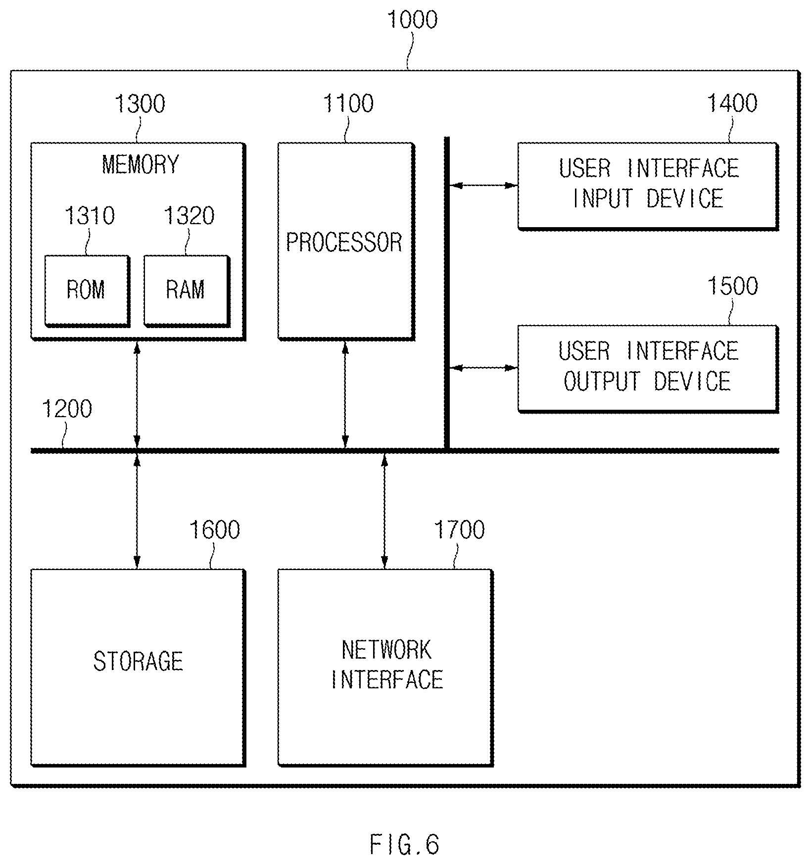 Patent US12583320 Figure 6 – Vehicle control apparatus and method thereof