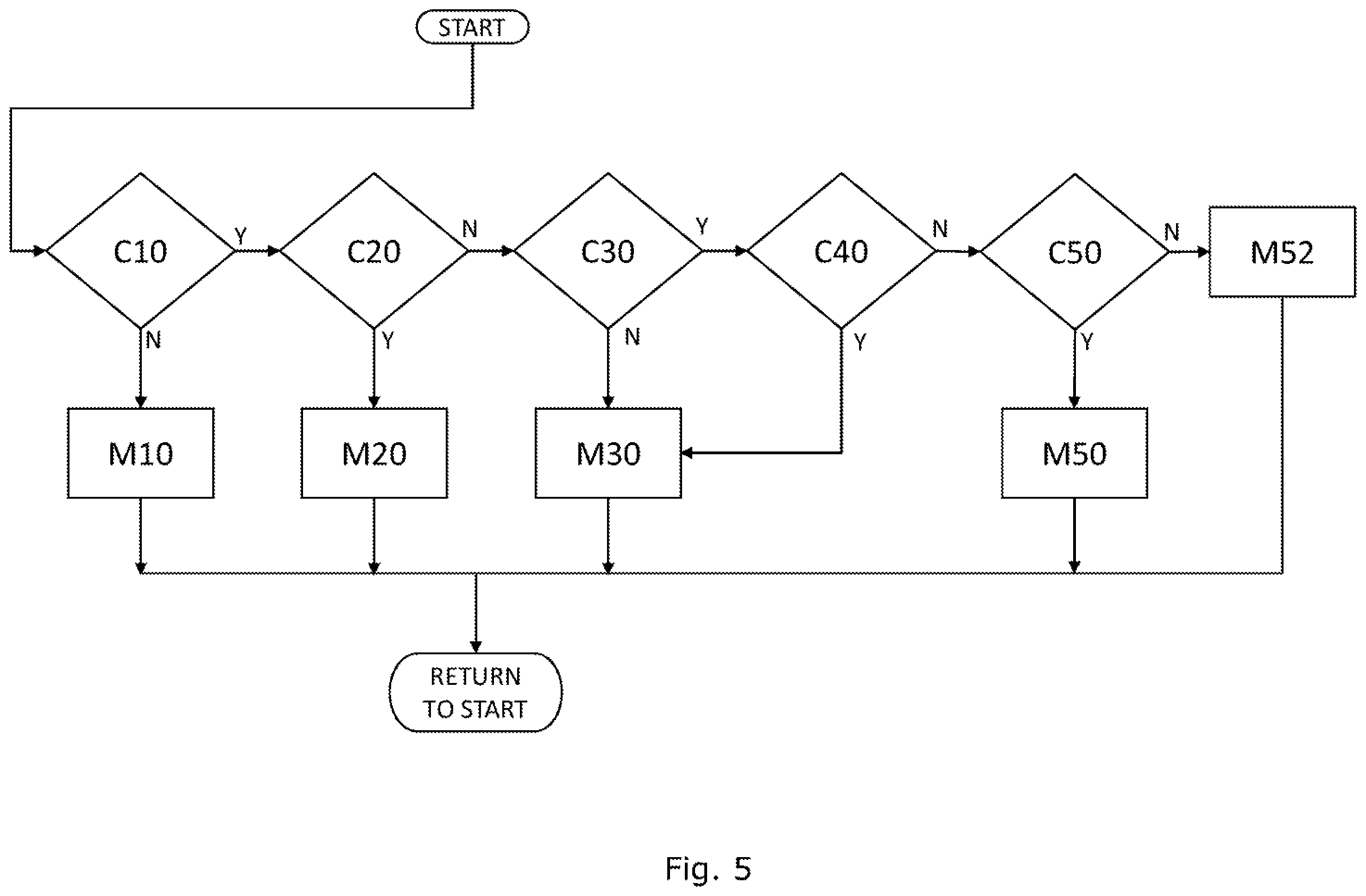 Patent US12583324 Figure 5 – Working vehicle