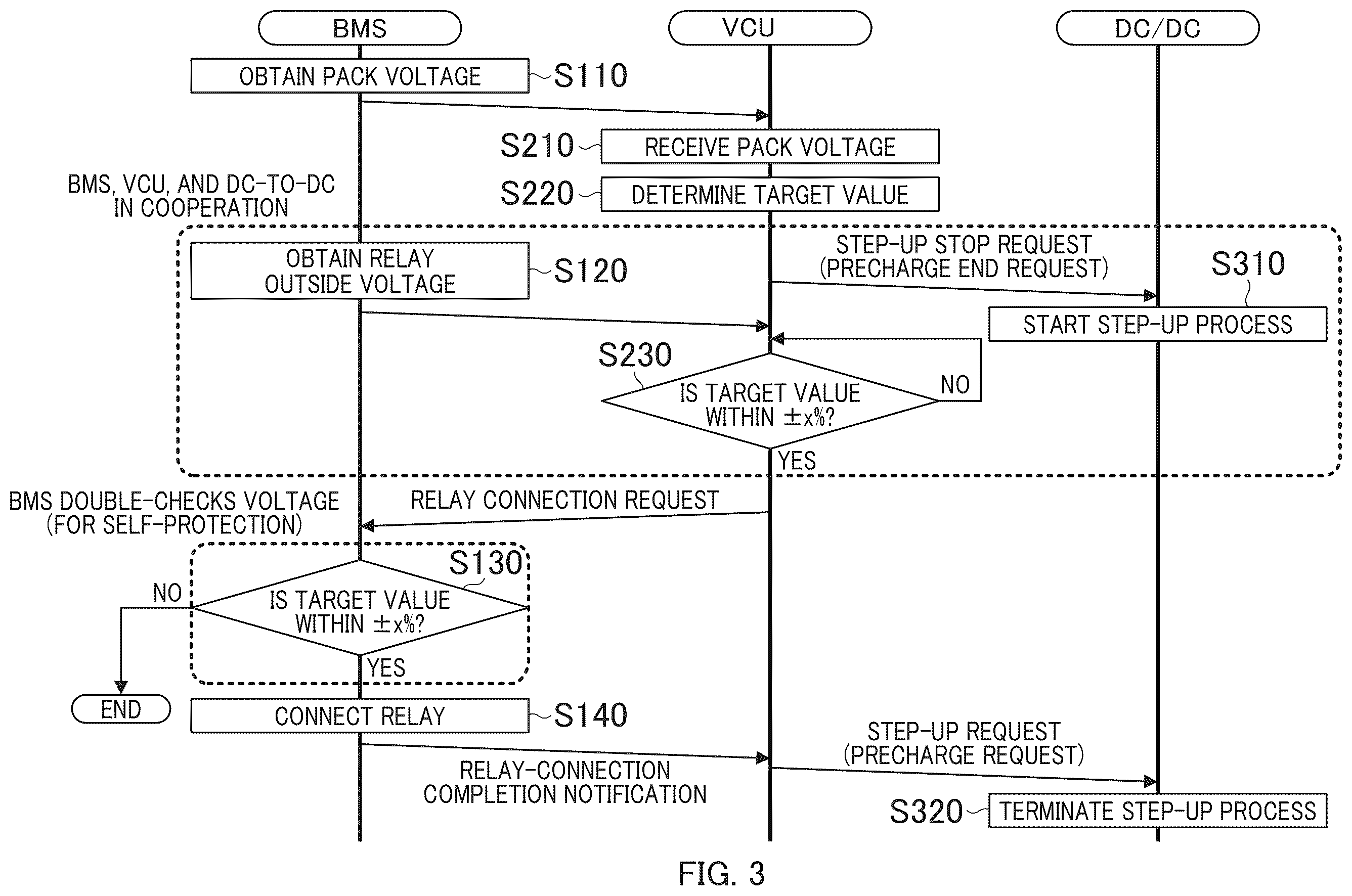 Patent US12583328 Figure 3 – Precharge apparatus