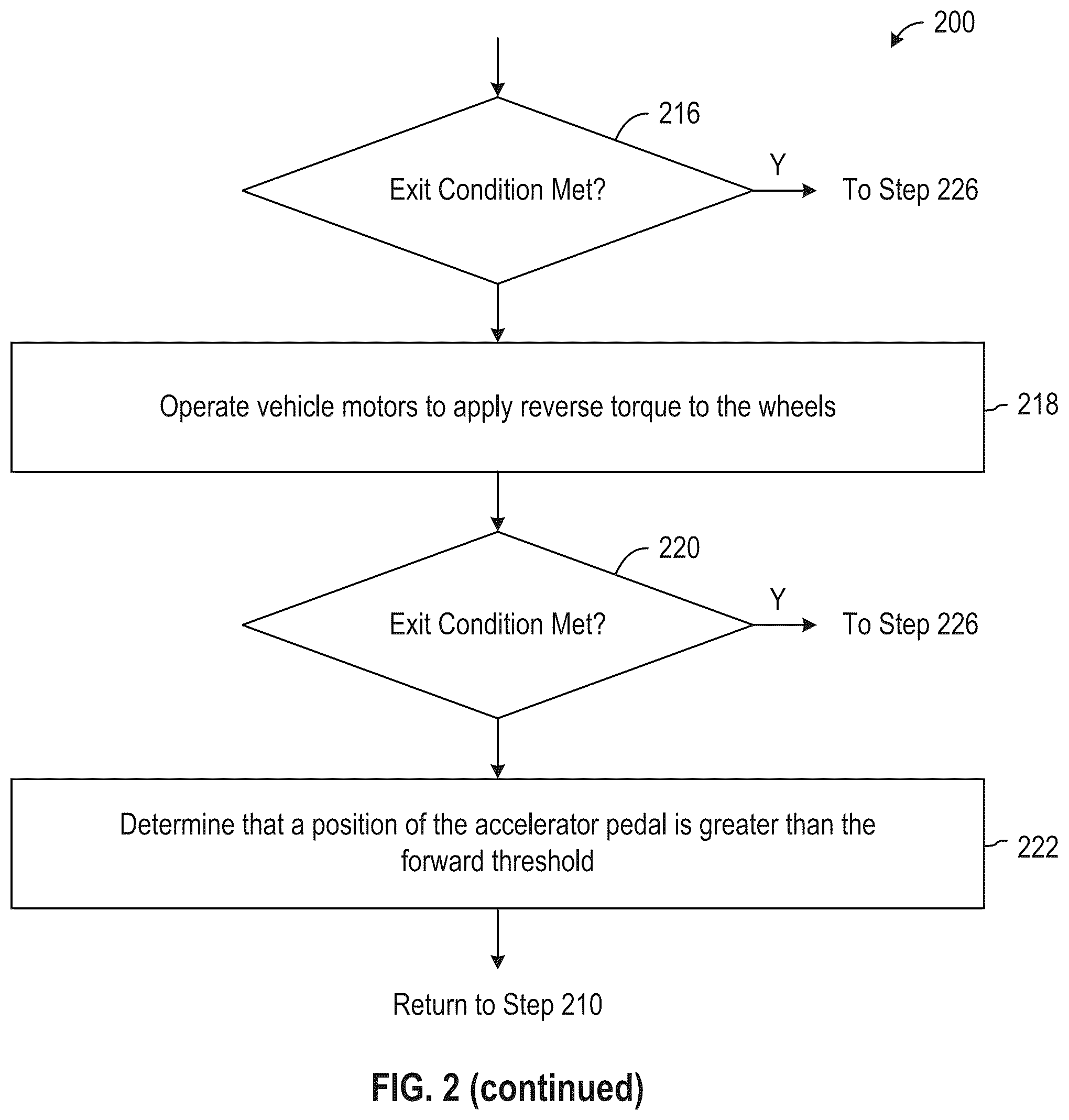 Patent US12583330 Figure 3 – One pedal rocking to free an electric vehicle from a stuck condition