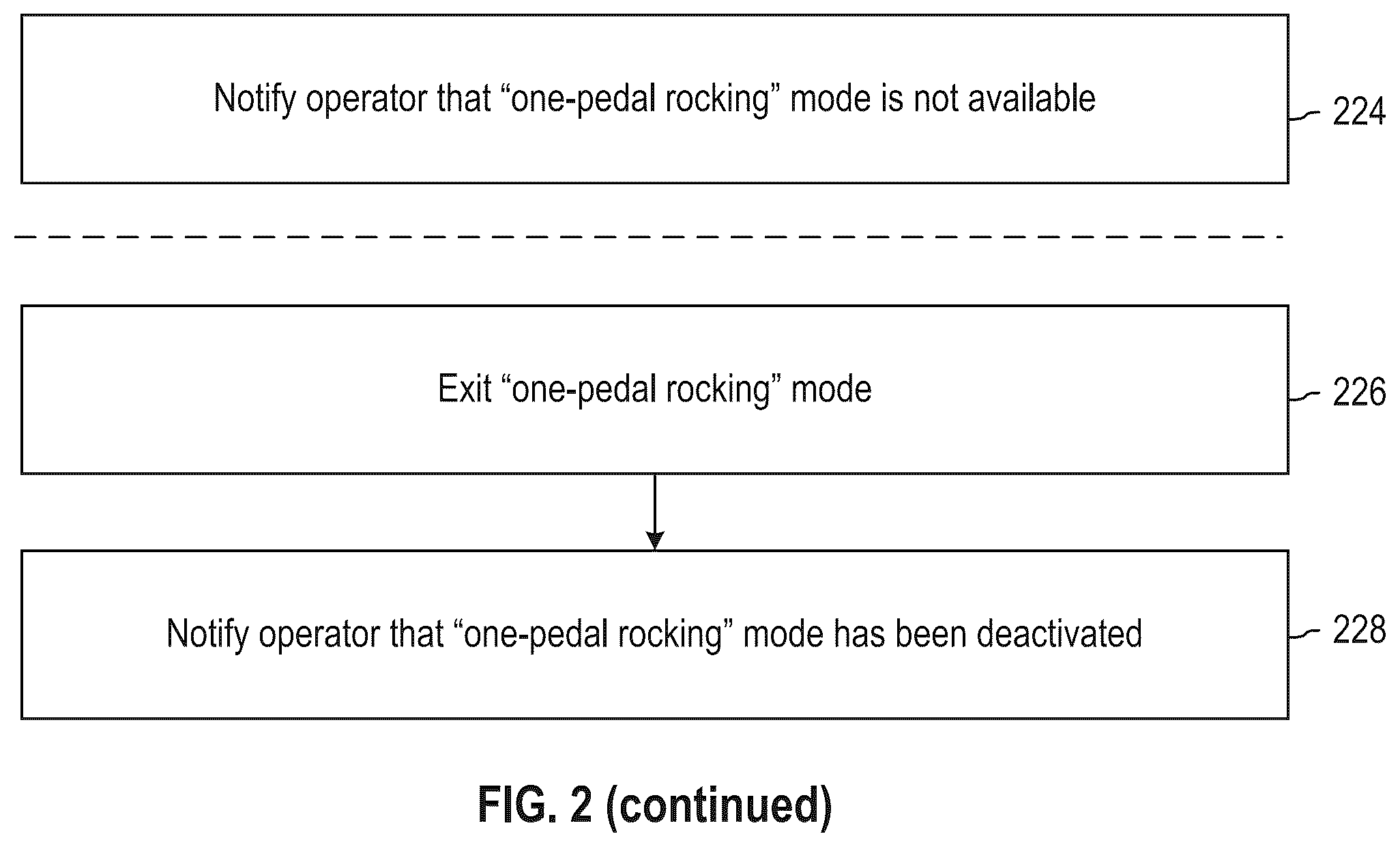 Patent US12583330 Figure 4 – One pedal rocking to free an electric vehicle from a stuck condition