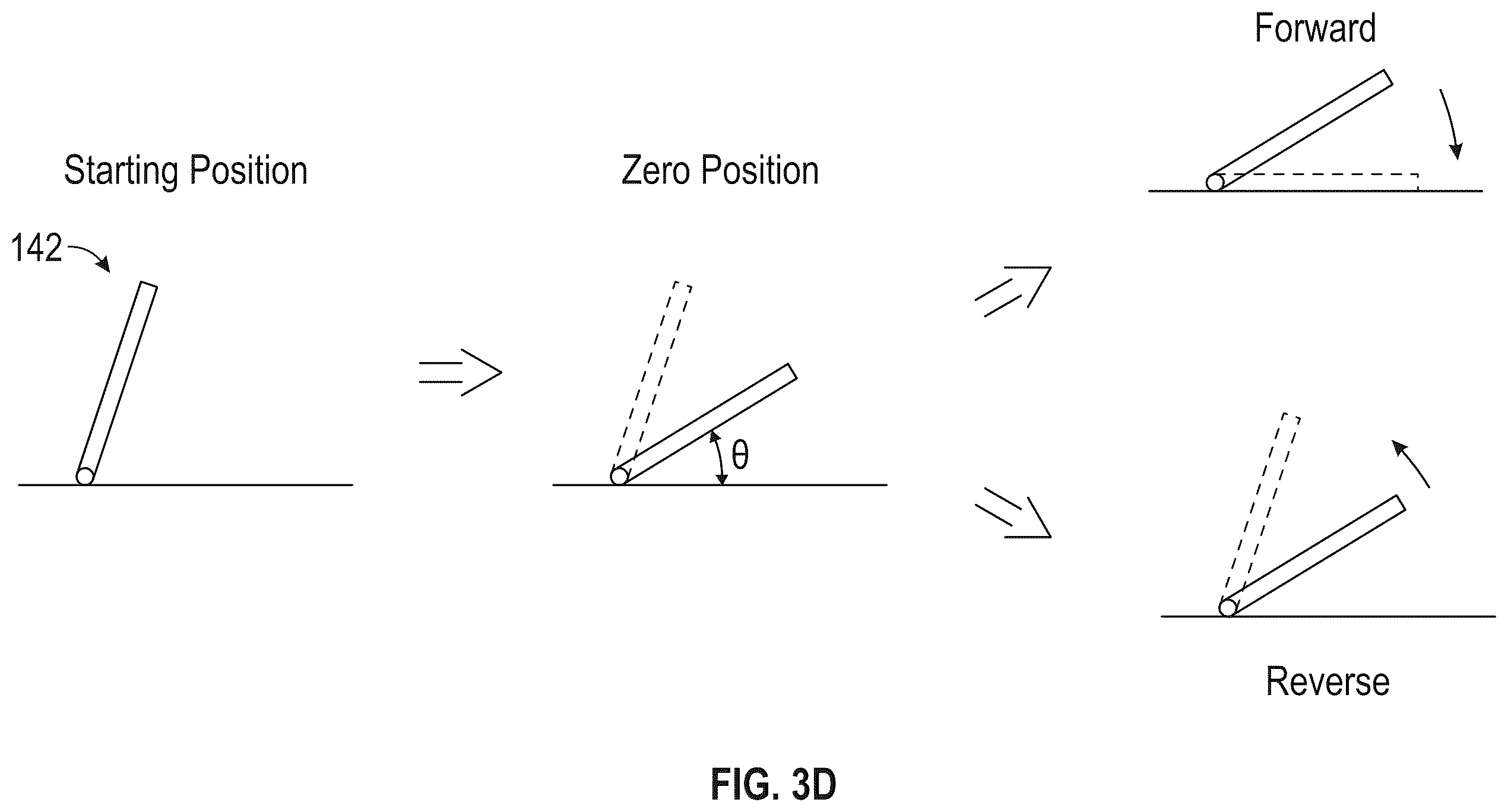 Patent US12583330 Figure 7 – One pedal rocking to free an electric vehicle from a stuck condition