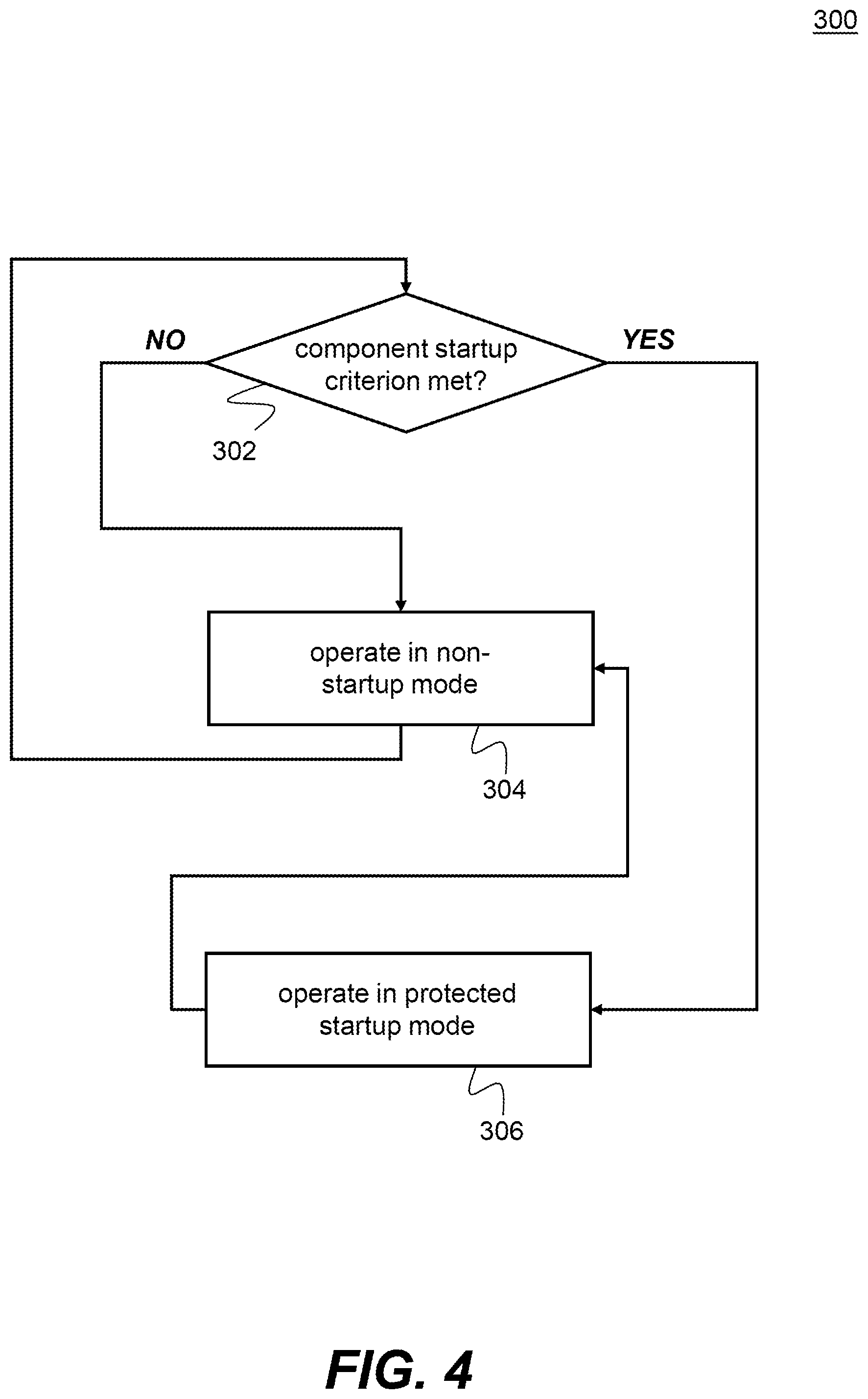 Patent US12583335 Figure 4 – Apparatus comprising an inverter