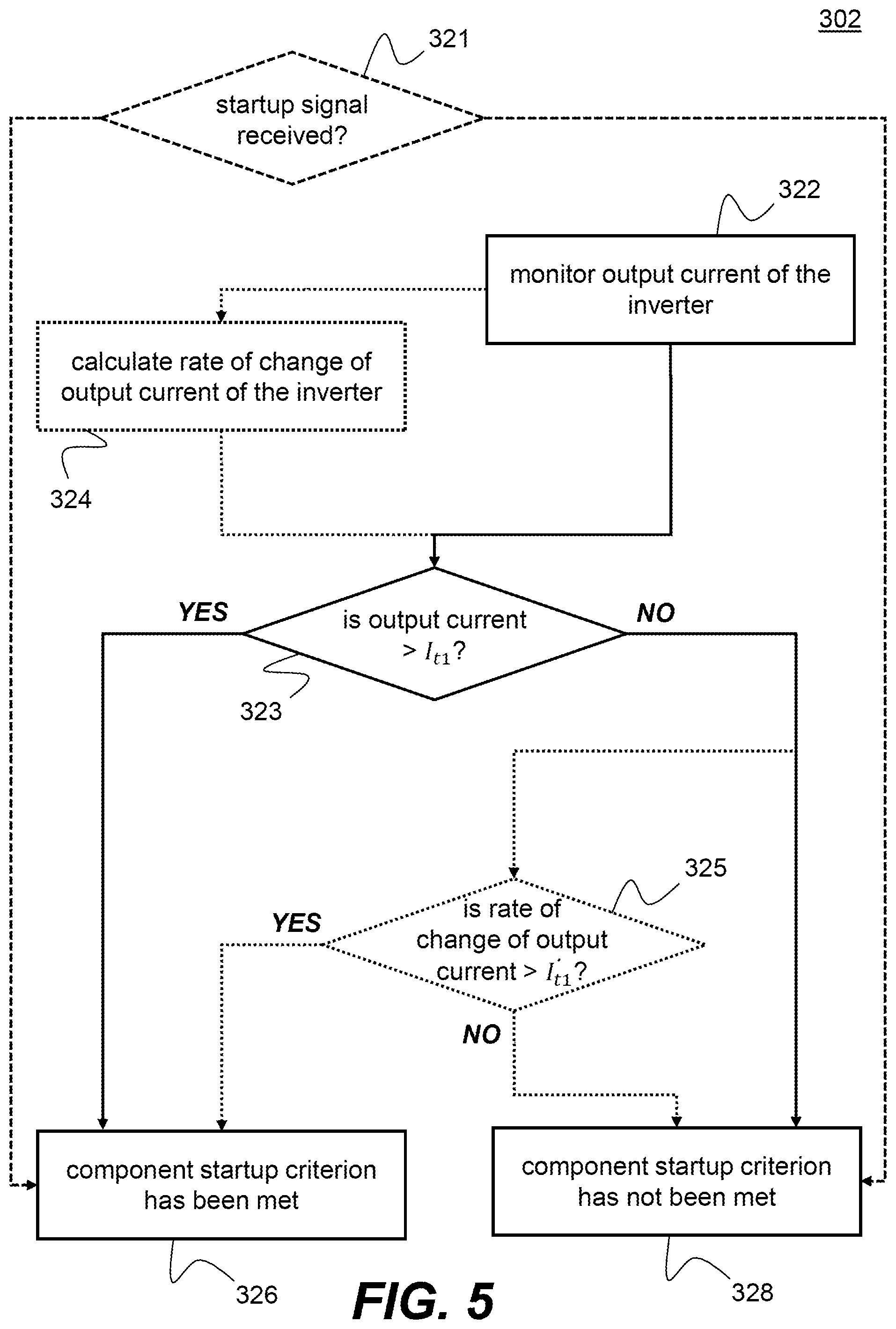 Patent US12583335 Figure 5 – Apparatus comprising an inverter
