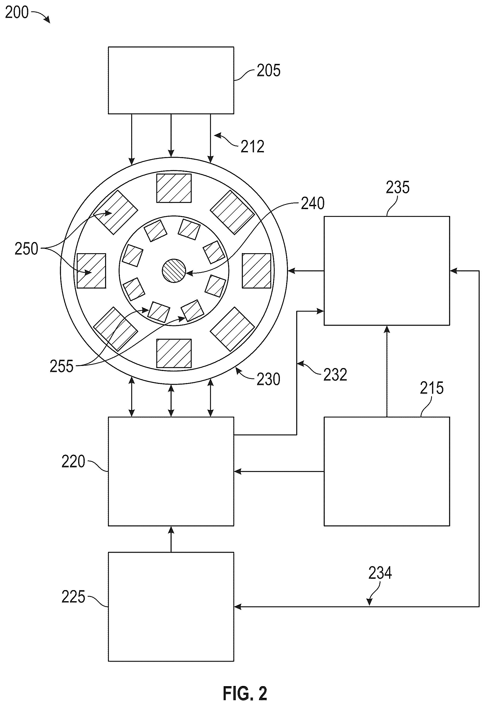 Patent US12583344 Figure 2 – Electric vehicle dual use inverter