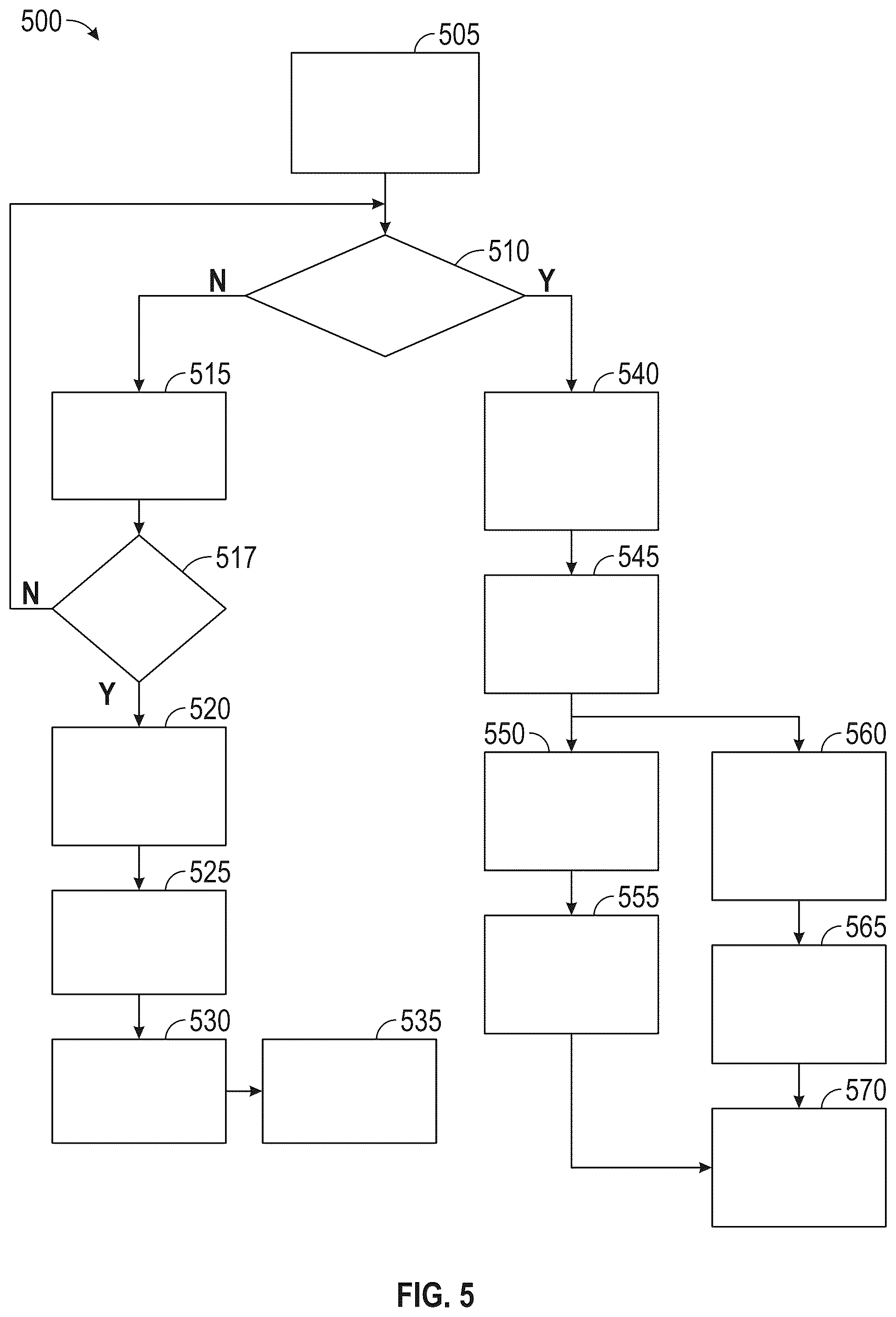 Patent US12583344 Figure 5 – Electric vehicle dual use inverter