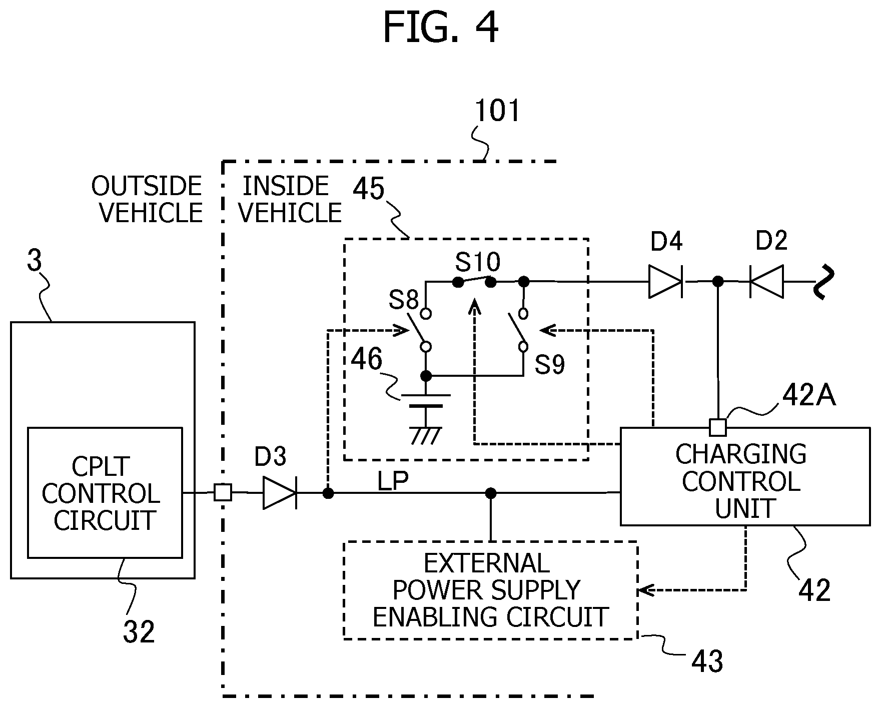 Patent US12583345 Figure 4 – Vehicle charging apparatus, vehicle charging control method, and vehicle charging system