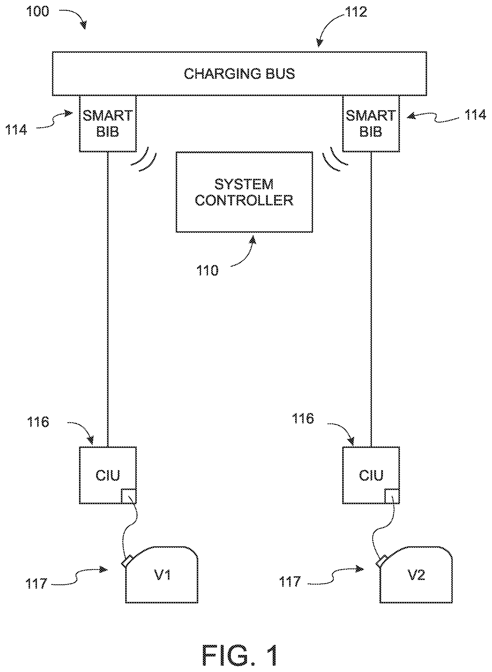 Patent US12583348 — Electric vehicle charging system with two stage DC charging — Figure 1