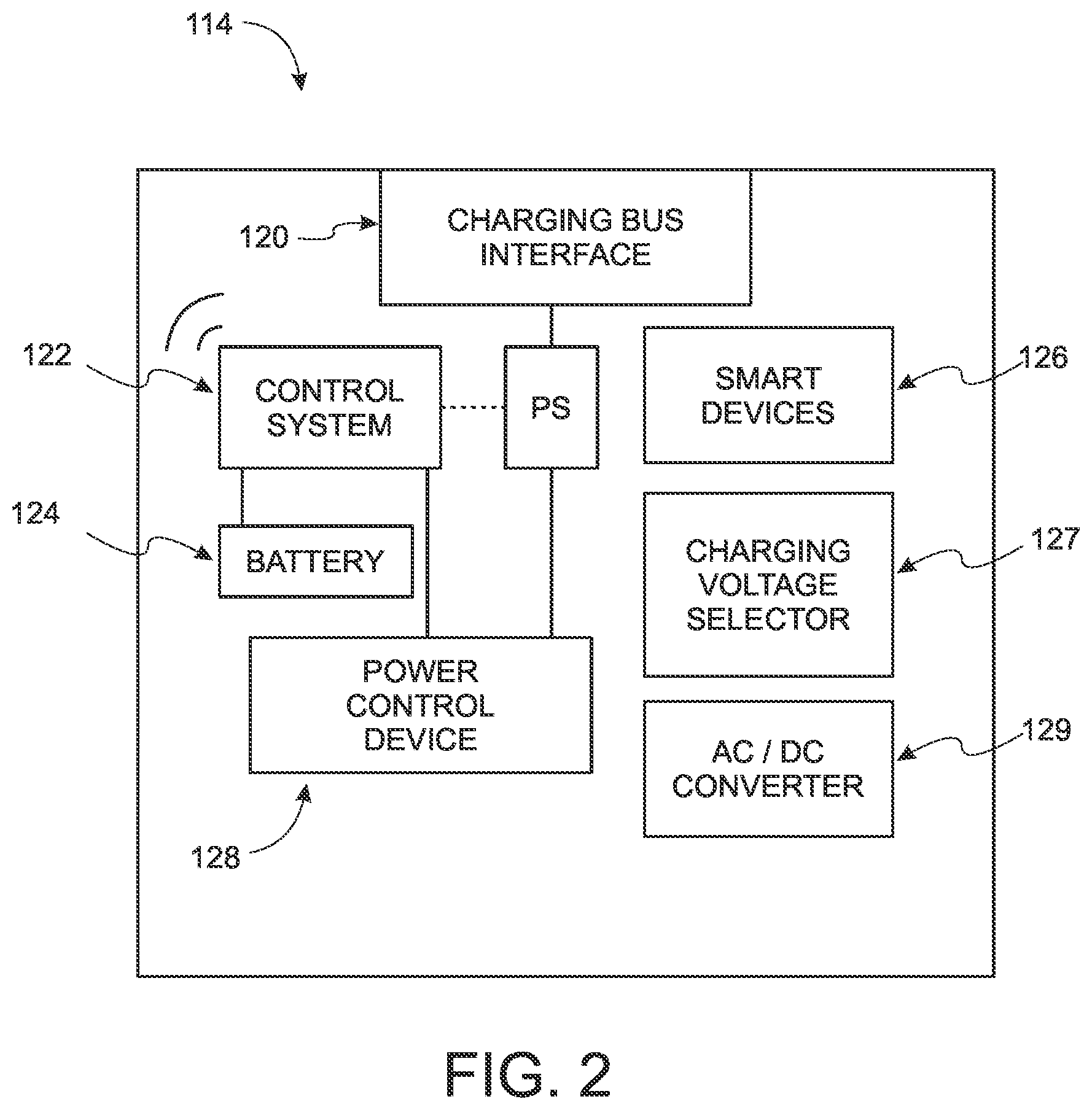 Patent US12583348 Figure 3 – Electric vehicle charging system with two stage DC charging
