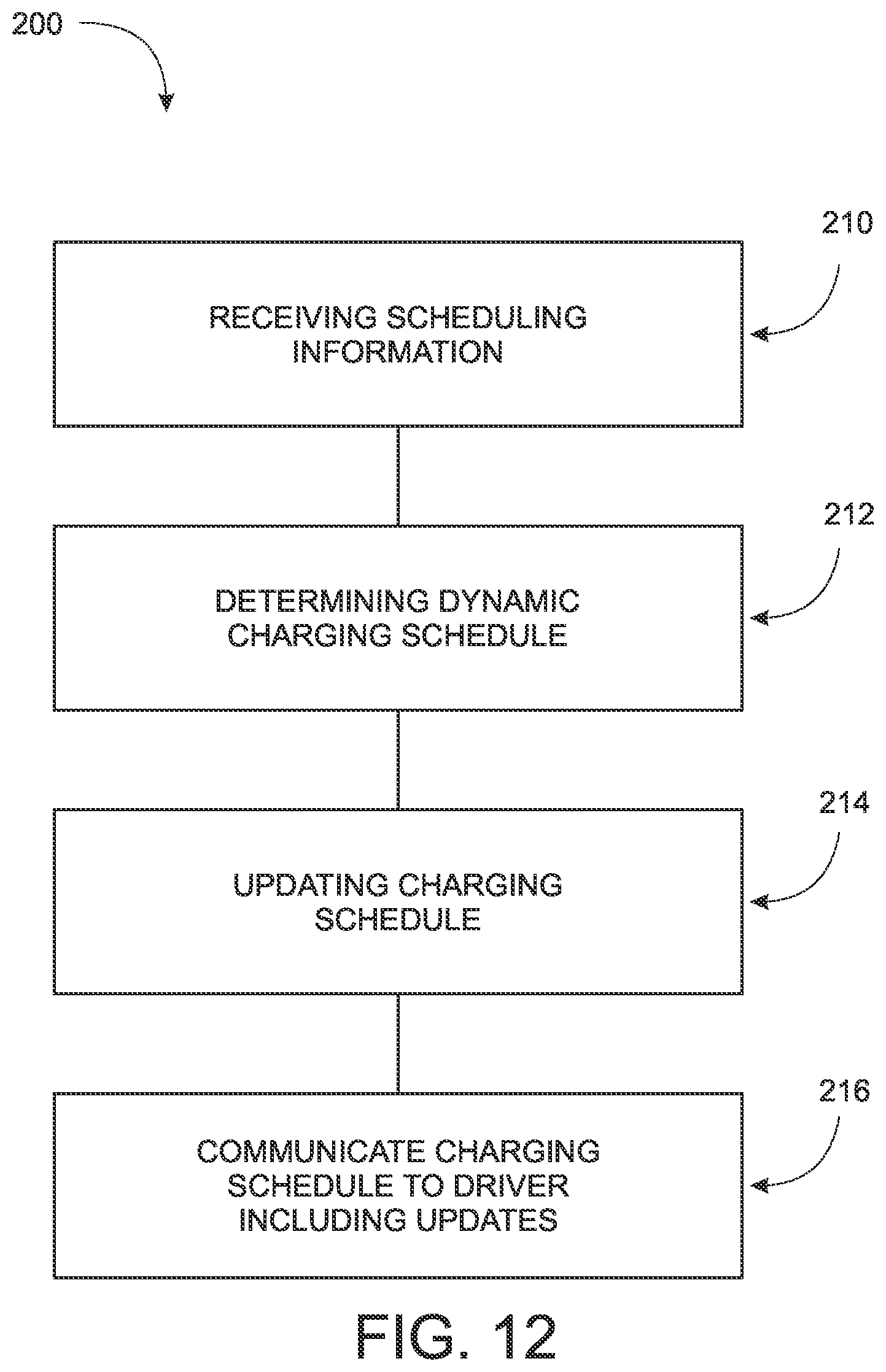 Patent US12583348 Figure 11 – Electric vehicle charging system with two stage DC charging