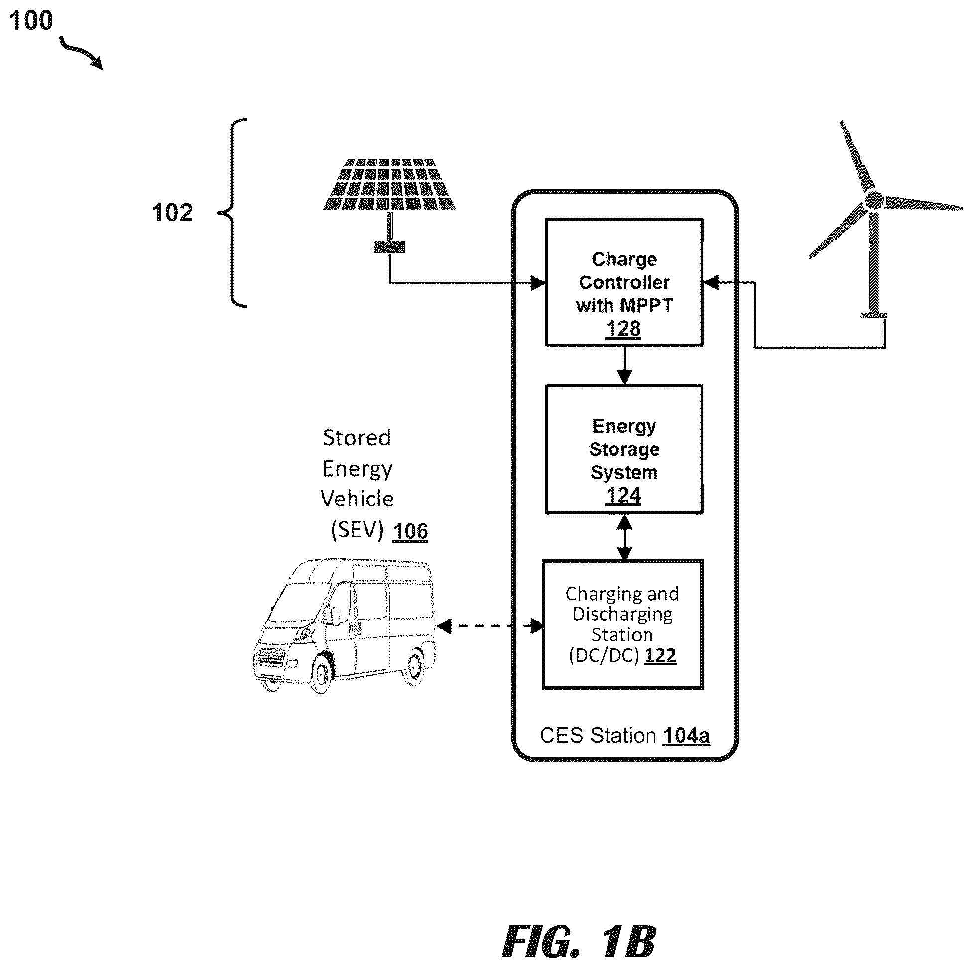 Patent US12583352 Figure 2 – Delivery of stored electrical energy from generation sources to nano-grid systems