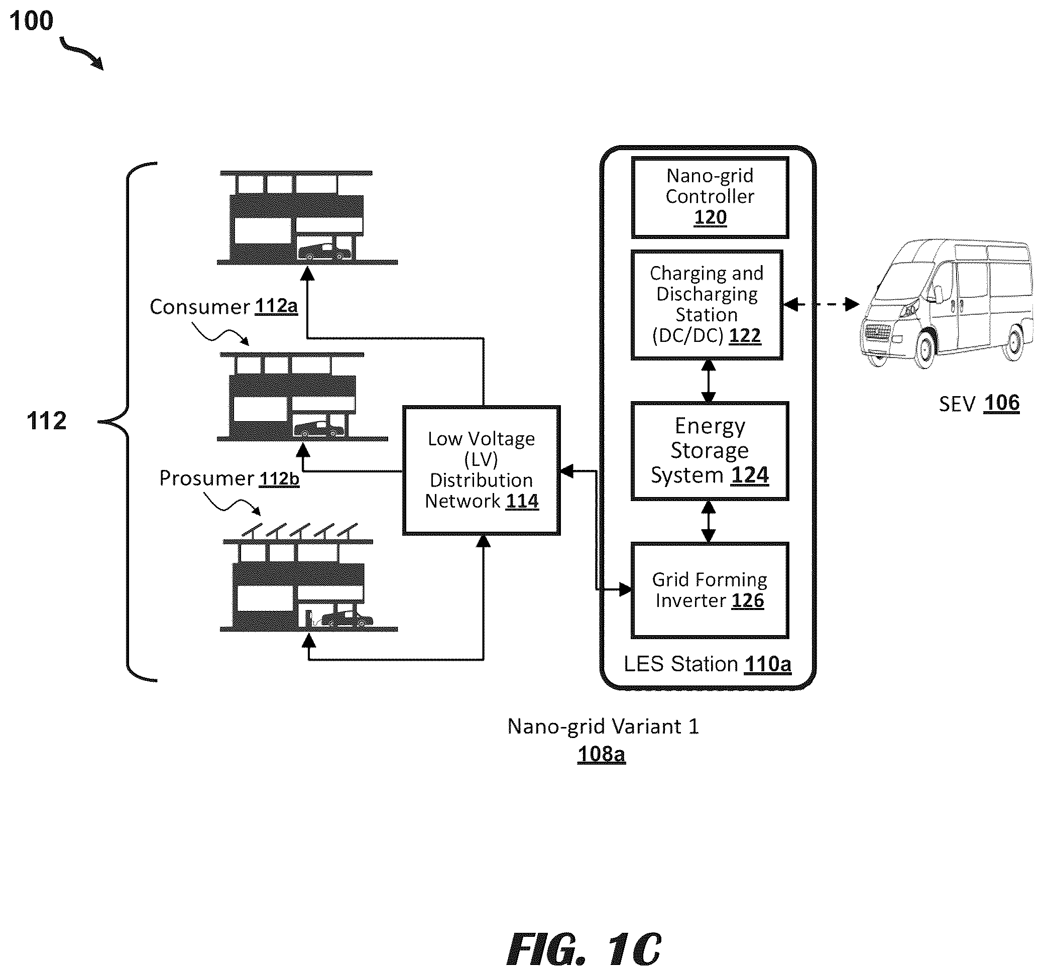Patent US12583352 Figure 3 – Delivery of stored electrical energy from generation sources to nano-grid systems