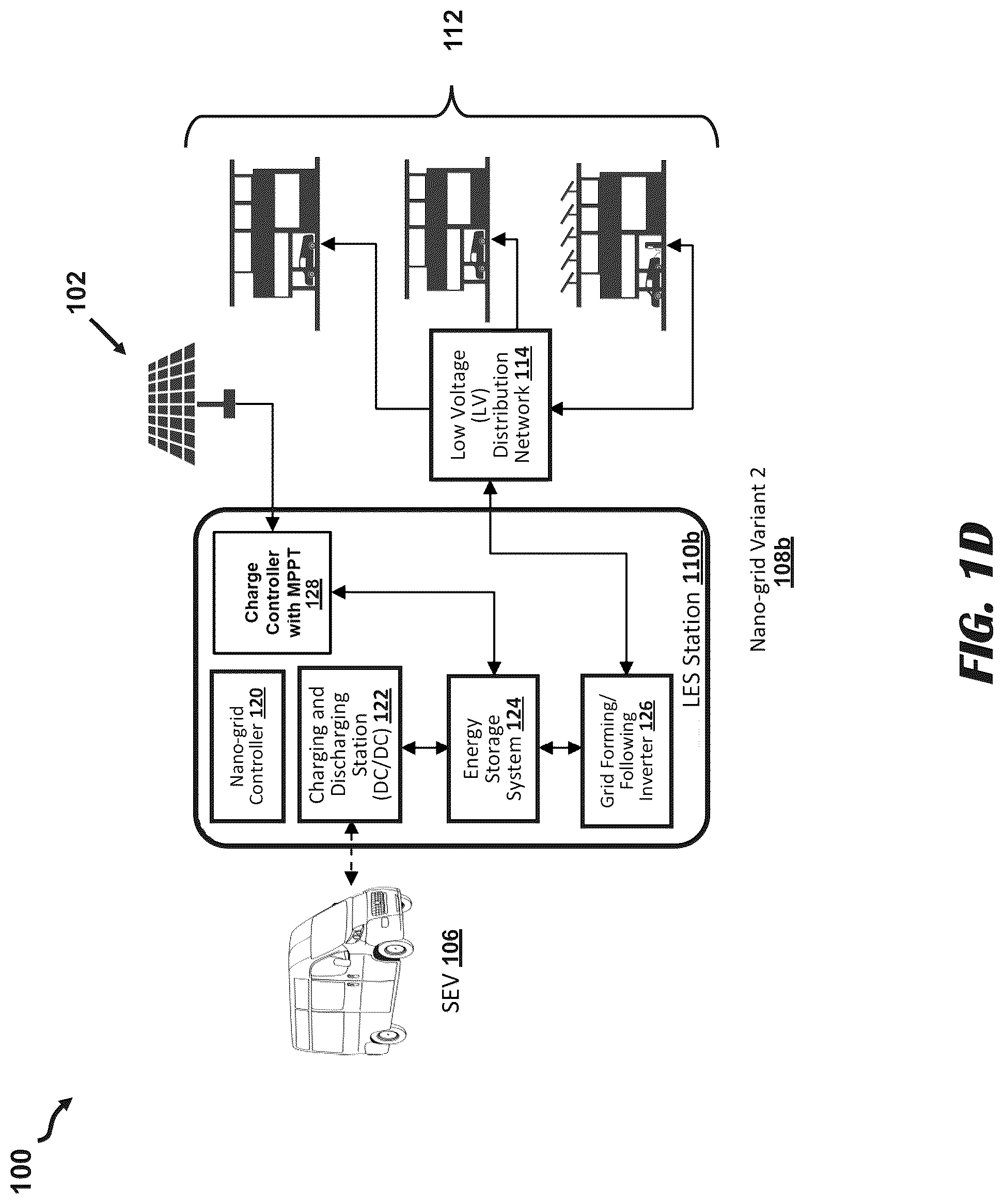 Patent US12583352 Figure 4 – Delivery of stored electrical energy from generation sources to nano-grid systems