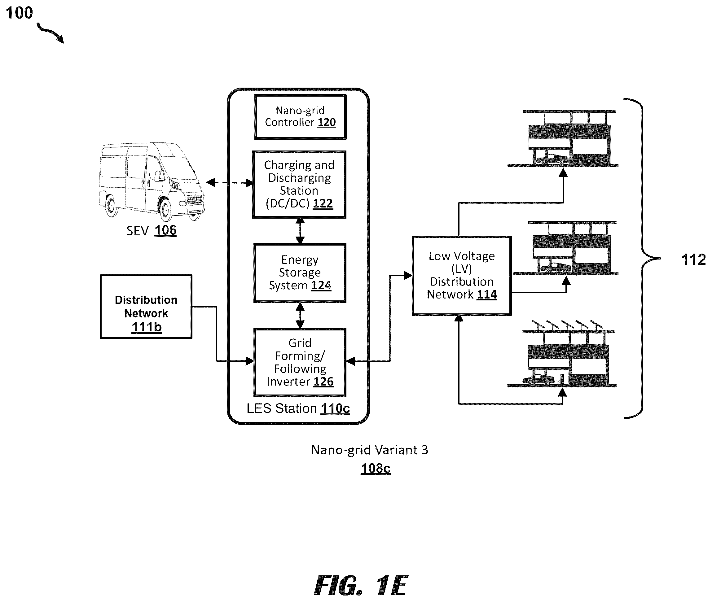 Patent US12583352 Figure 5 – Delivery of stored electrical energy from generation sources to nano-grid systems