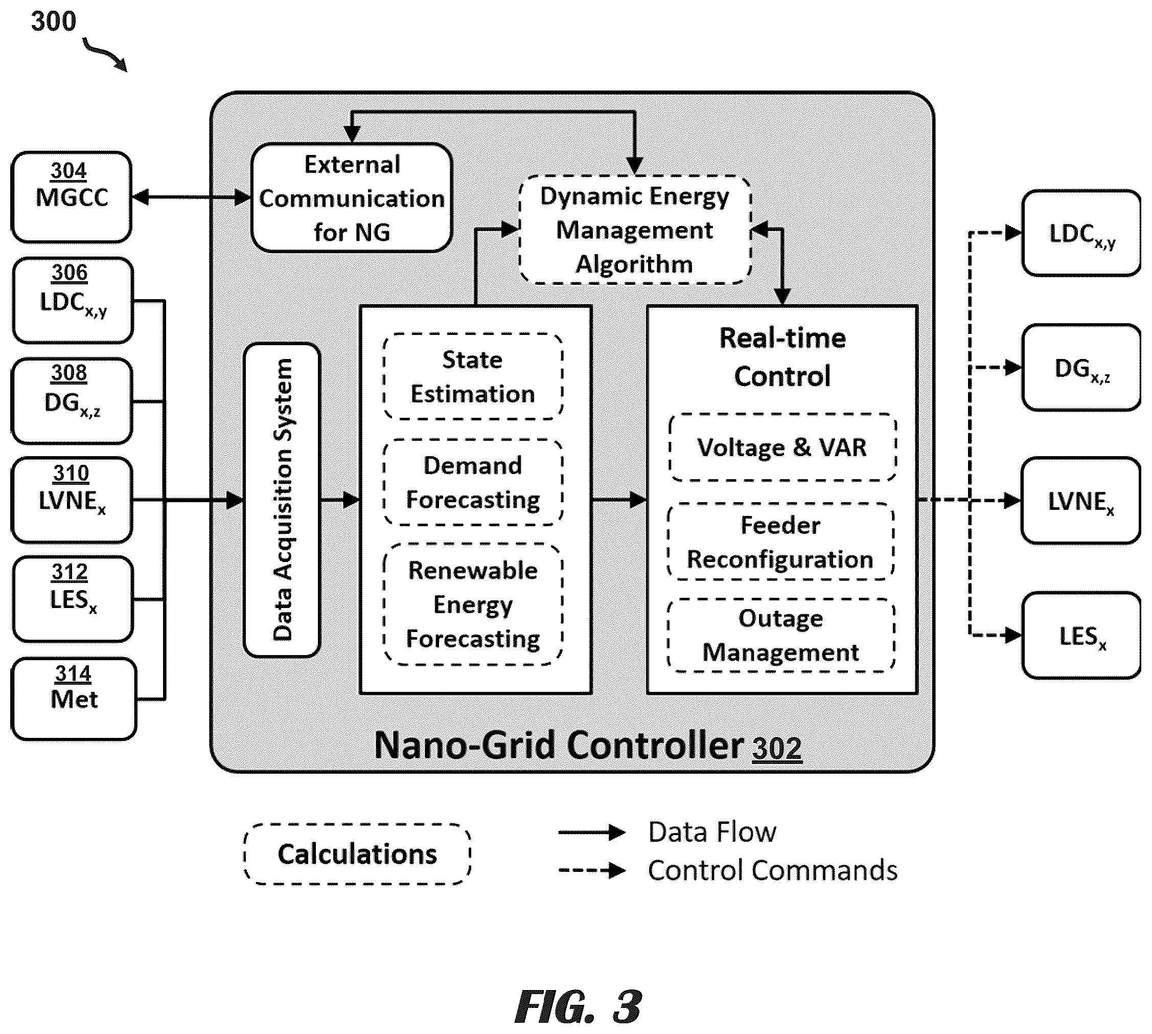 Patent US12583352 Figure 7 – Delivery of stored electrical energy from generation sources to nano-grid systems