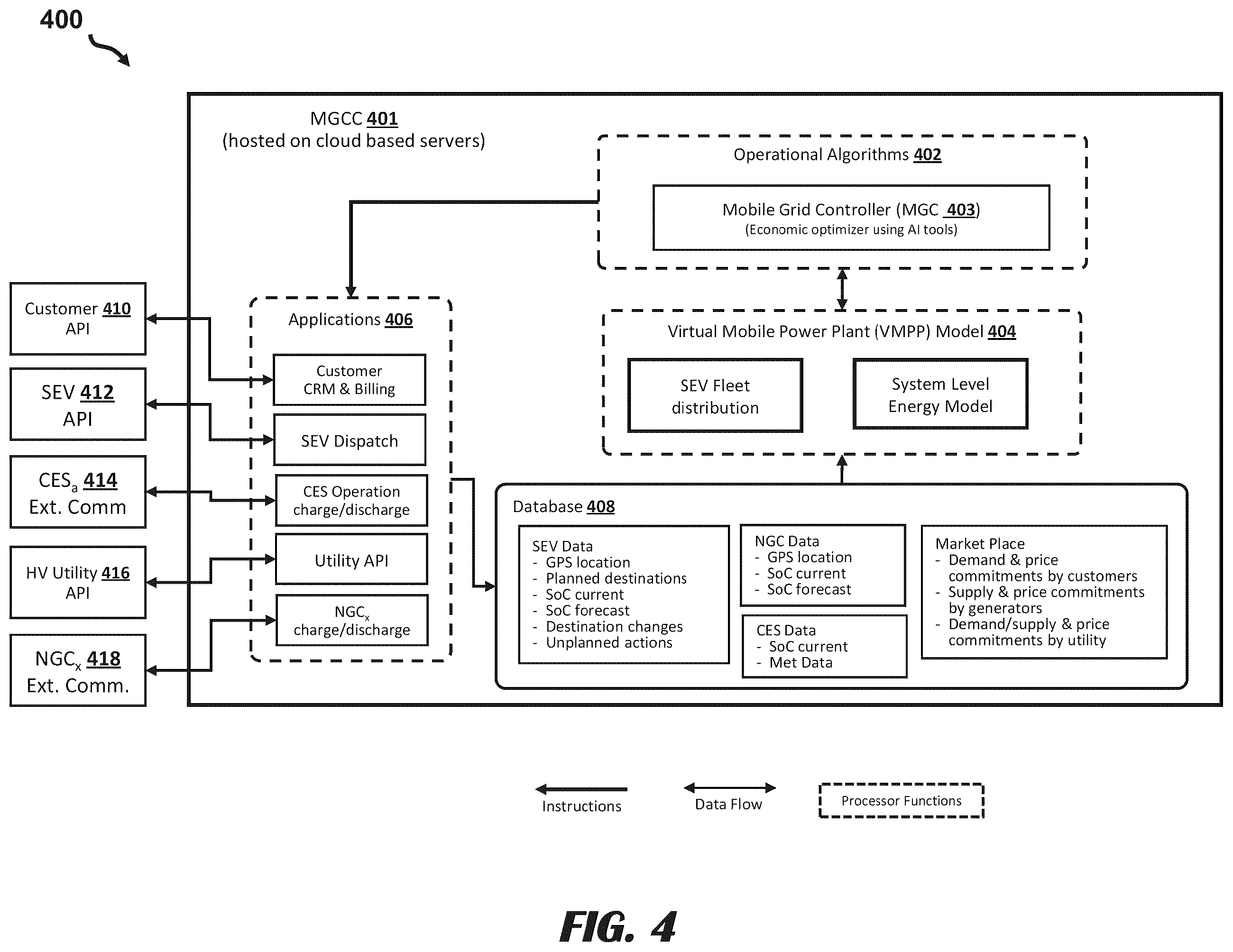 Patent US12583352 Figure 8 – Delivery of stored electrical energy from generation sources to nano-grid systems