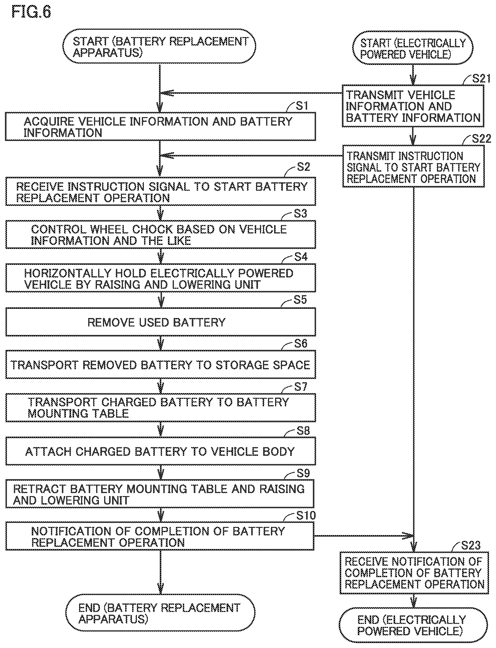 Patent US12583355 Figure 4 – Battery replacement apparatus