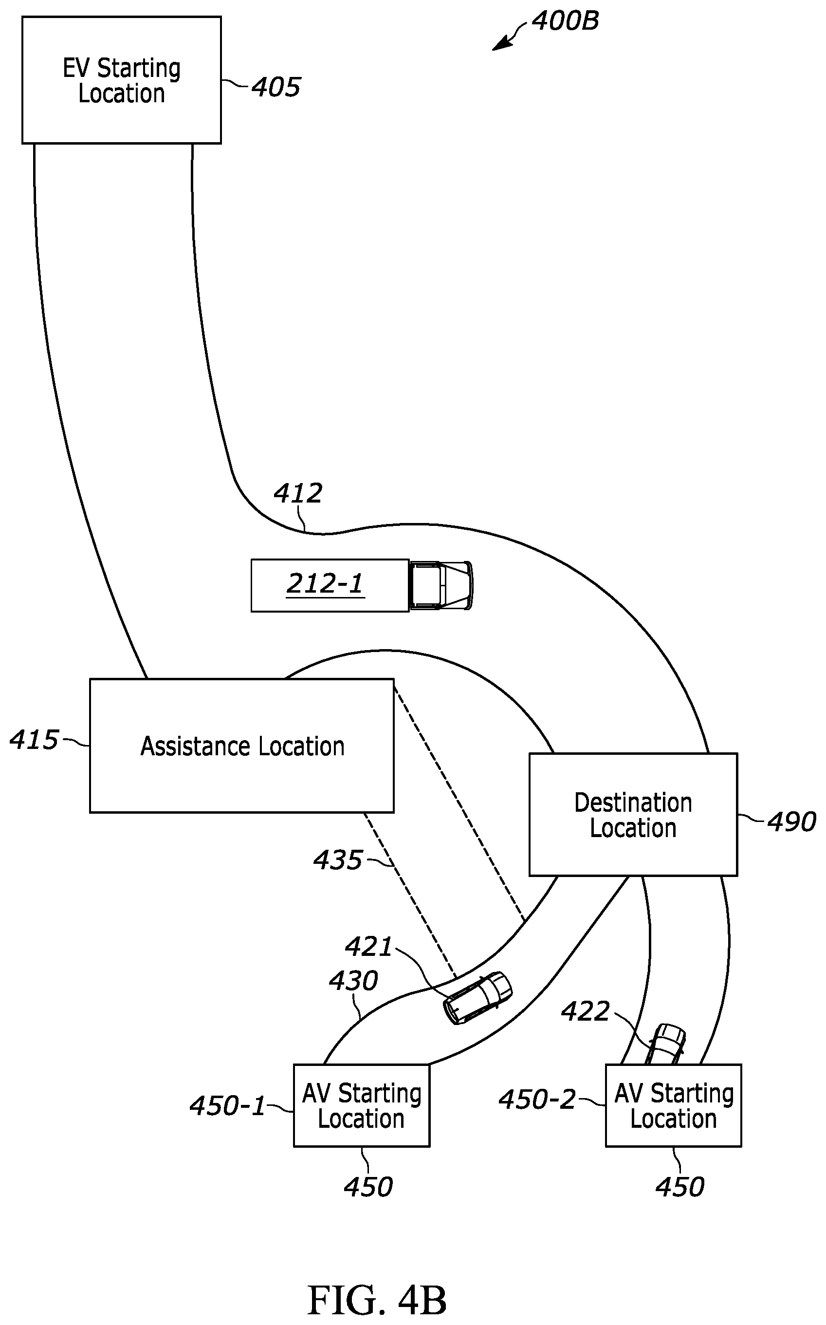 Patent US12583358 Figure 5 – Systems and methods for autonomous vehicle battery delivery and electric vehicle routing