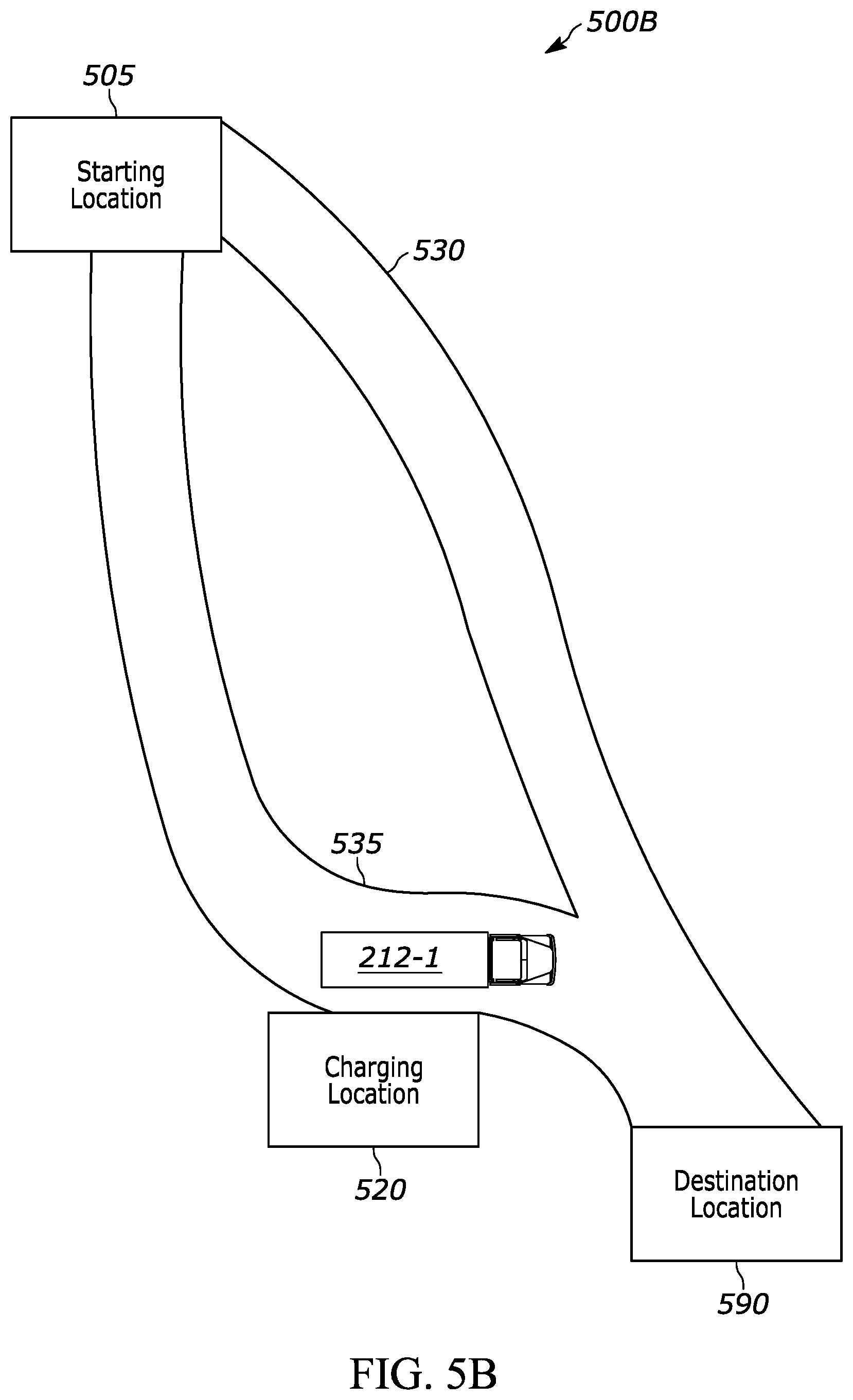 Patent US12583358 Figure 7 – Systems and methods for autonomous vehicle battery delivery and electric vehicle routing