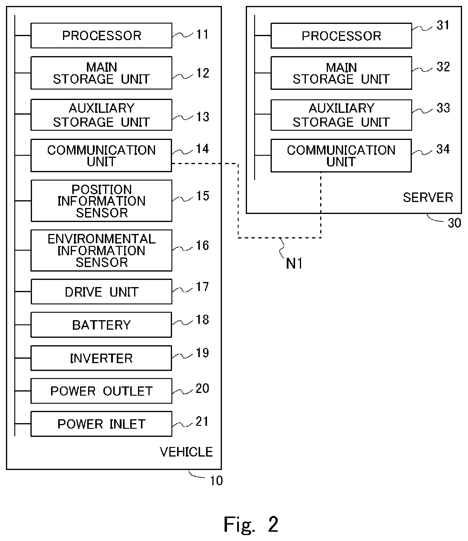 Patent US12583359 Figure 2 – Information processing apparatus, and information processing method
