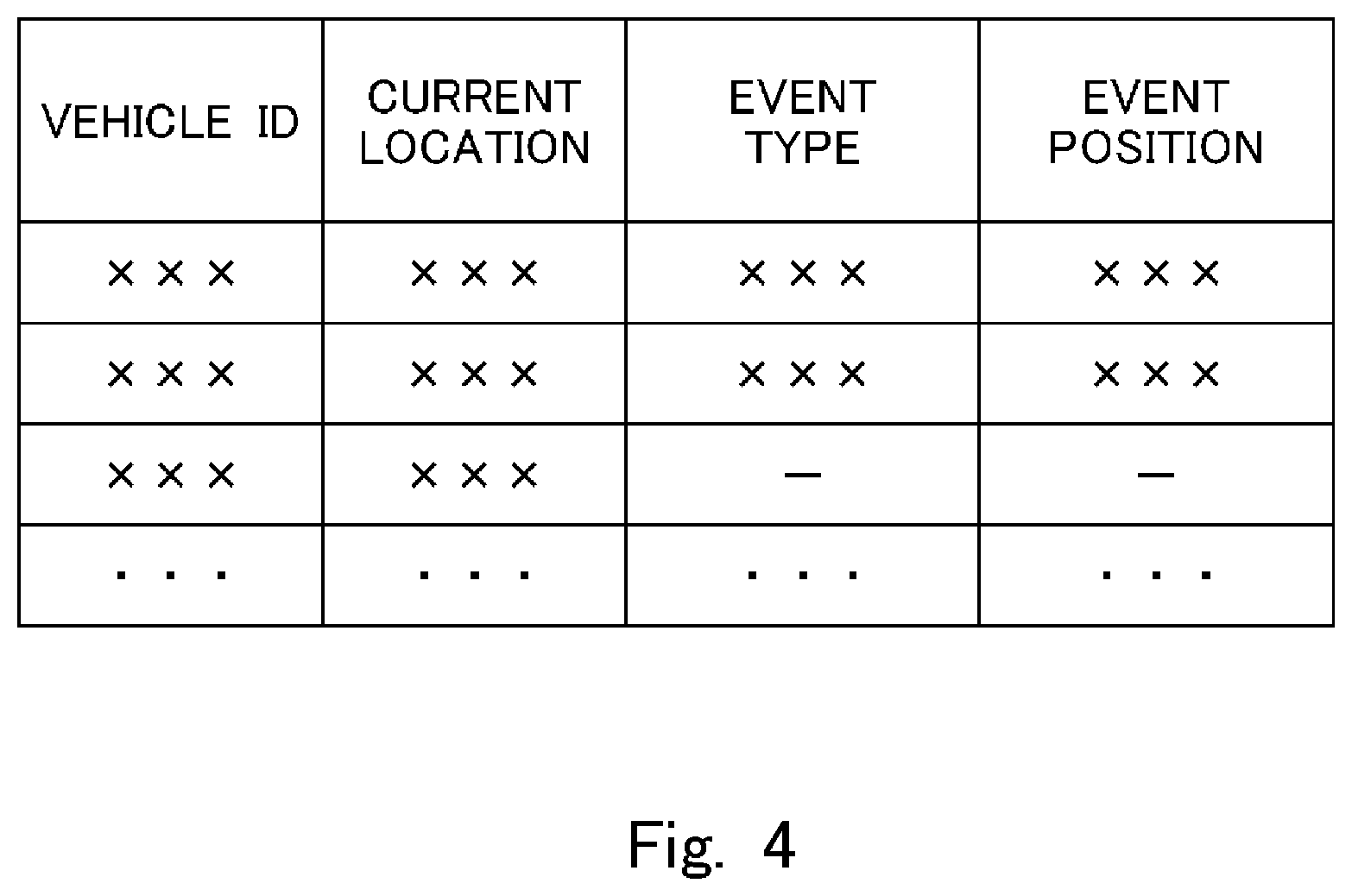 Patent US12583359 Figure 4 – Information processing apparatus, and information processing method