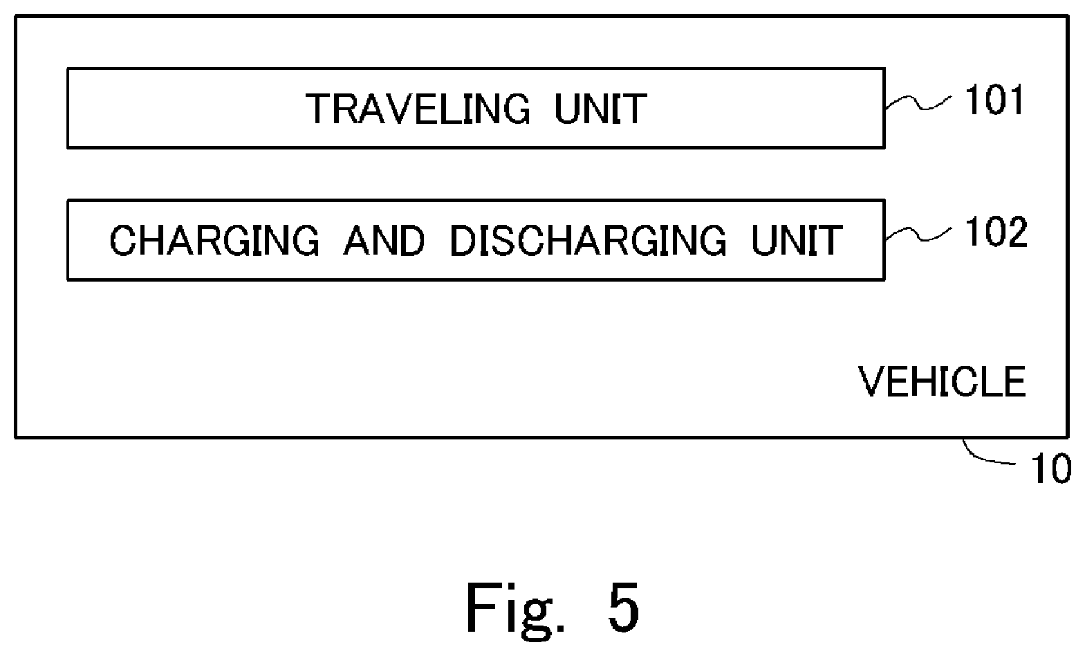 Patent US12583359 Figure 5 – Information processing apparatus, and information processing method