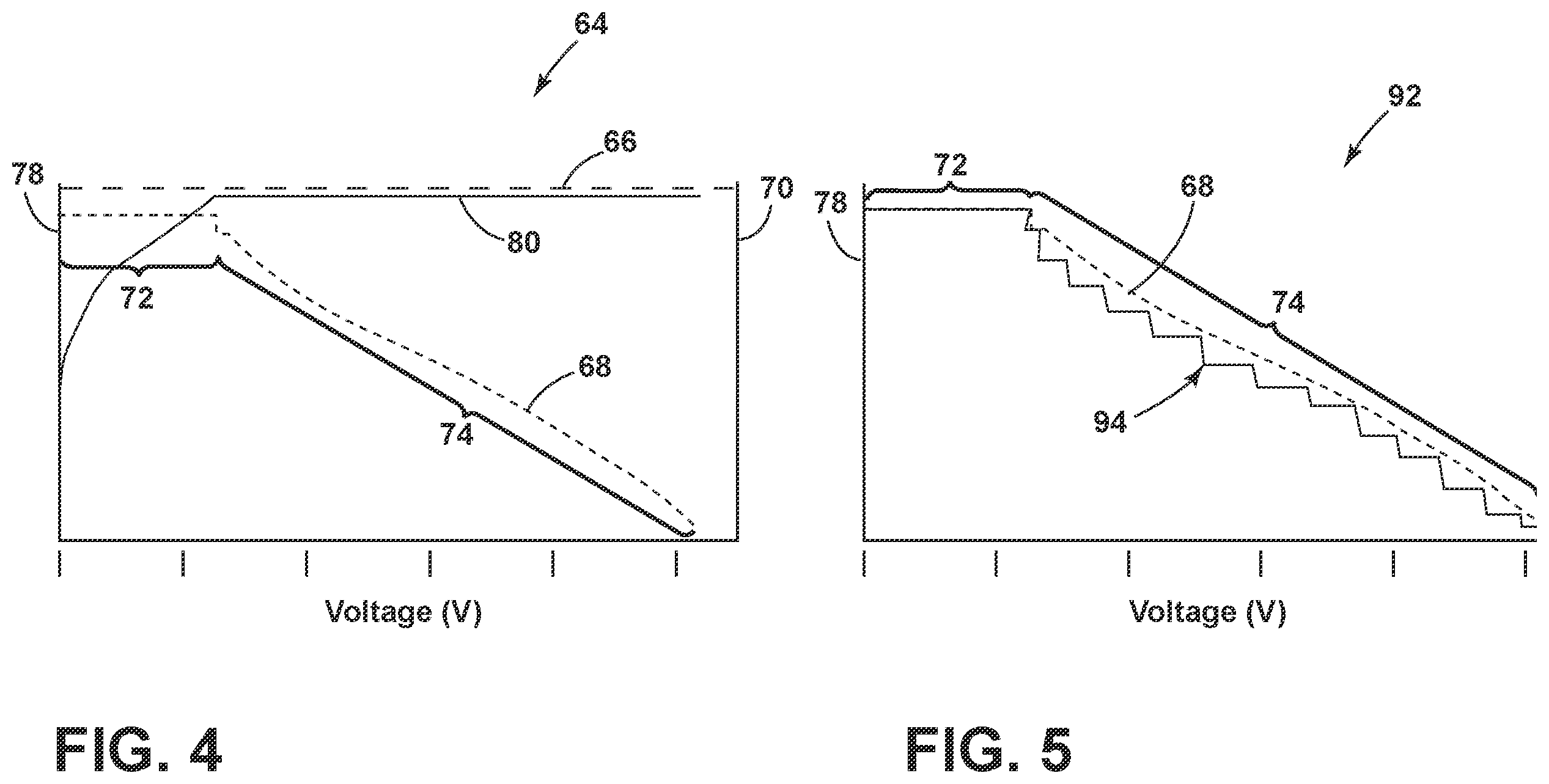Patent US12583360 Figure 3 – Electrode based charging control for vehicle battery