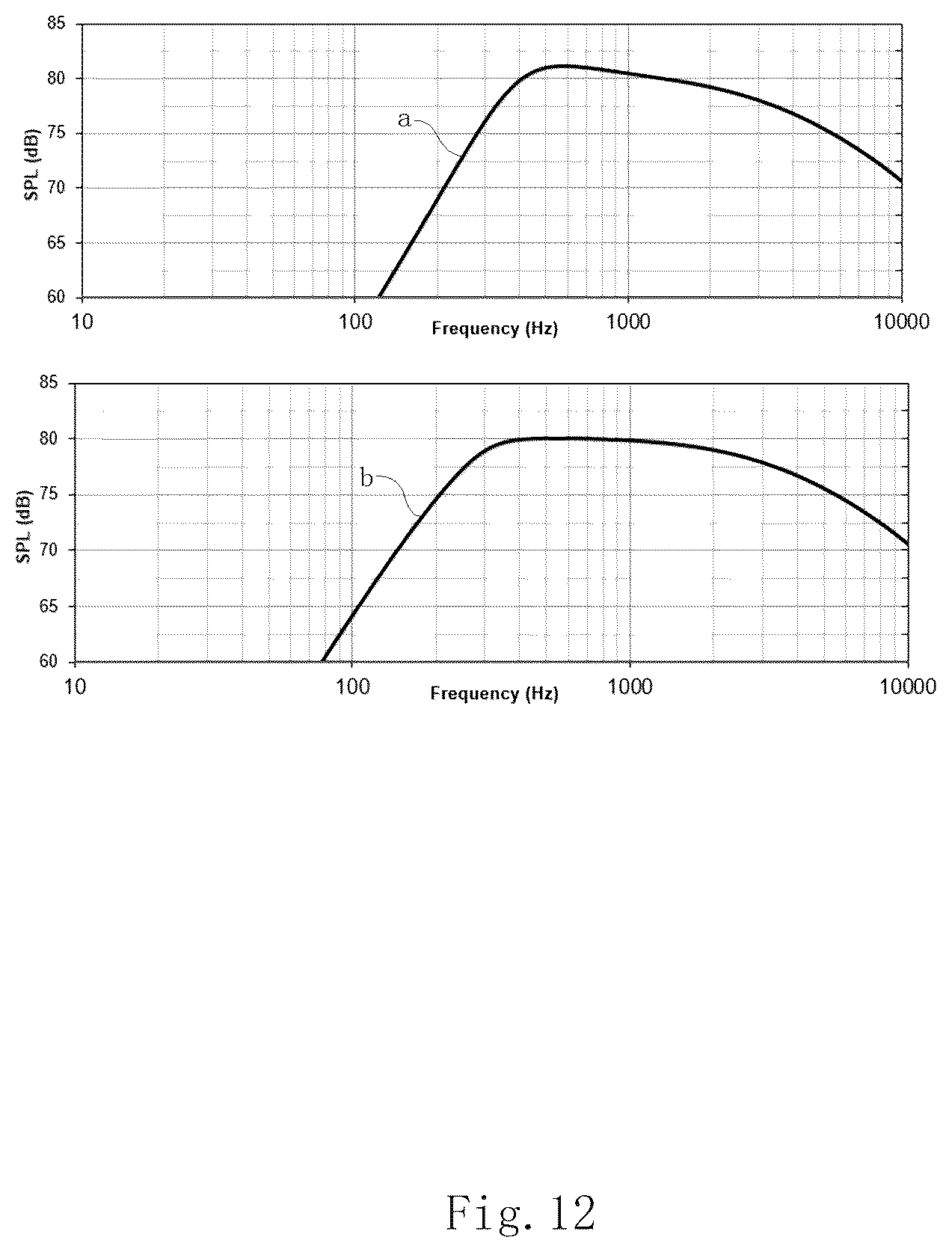 Patent US12583373 Figure 12 – Vehicle headrest