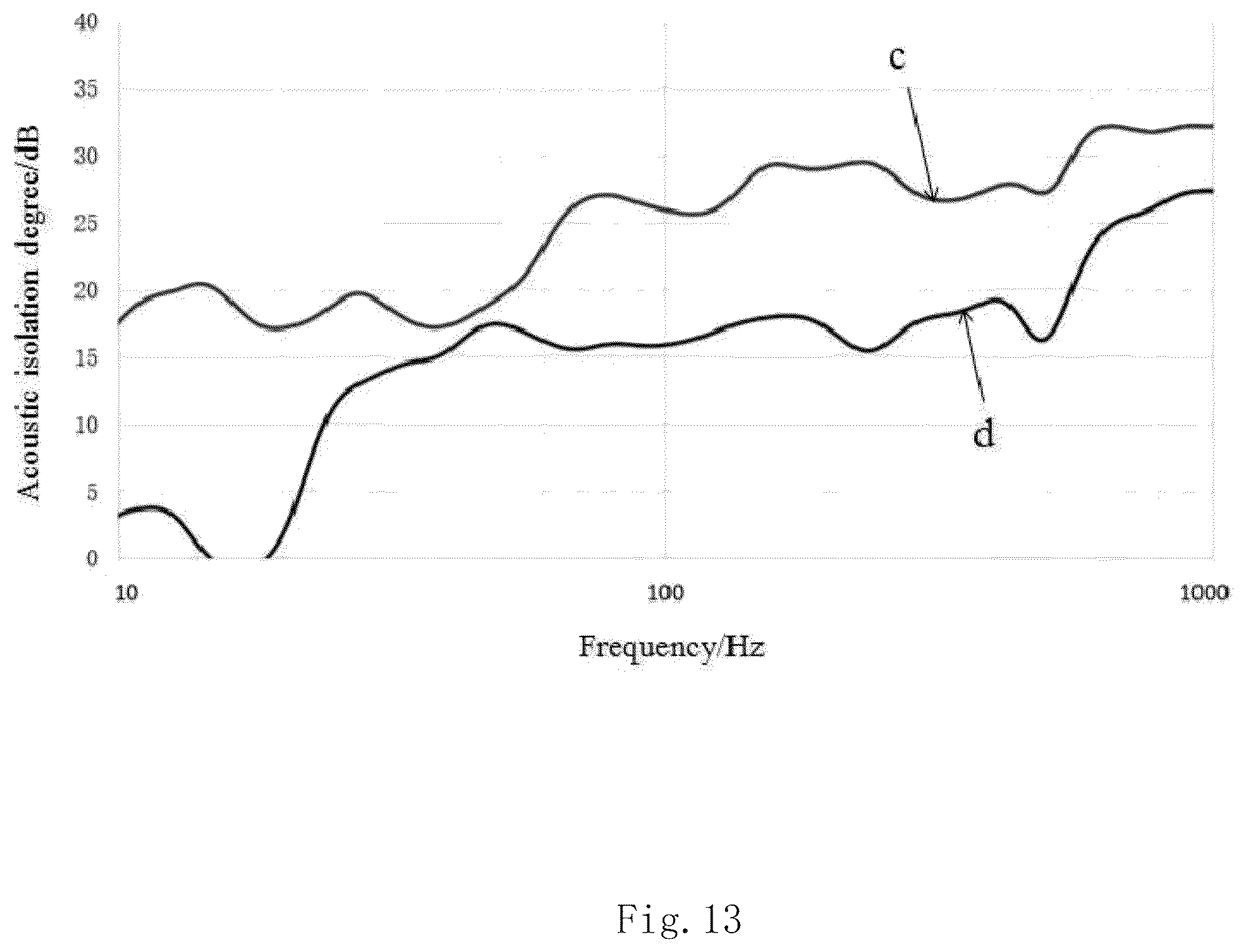 Patent US12583373 Figure 13 – Vehicle headrest