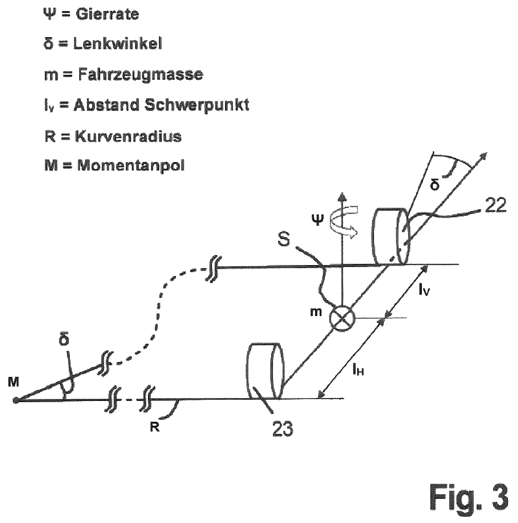 Patent US12583378 Figure 2 – Activation device, headlamp and projection method