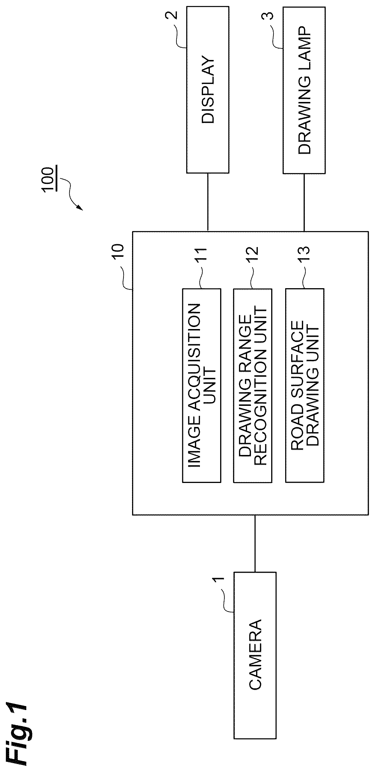 Patent US12583379 Figure 1 – Vehicle periphery monitoring system