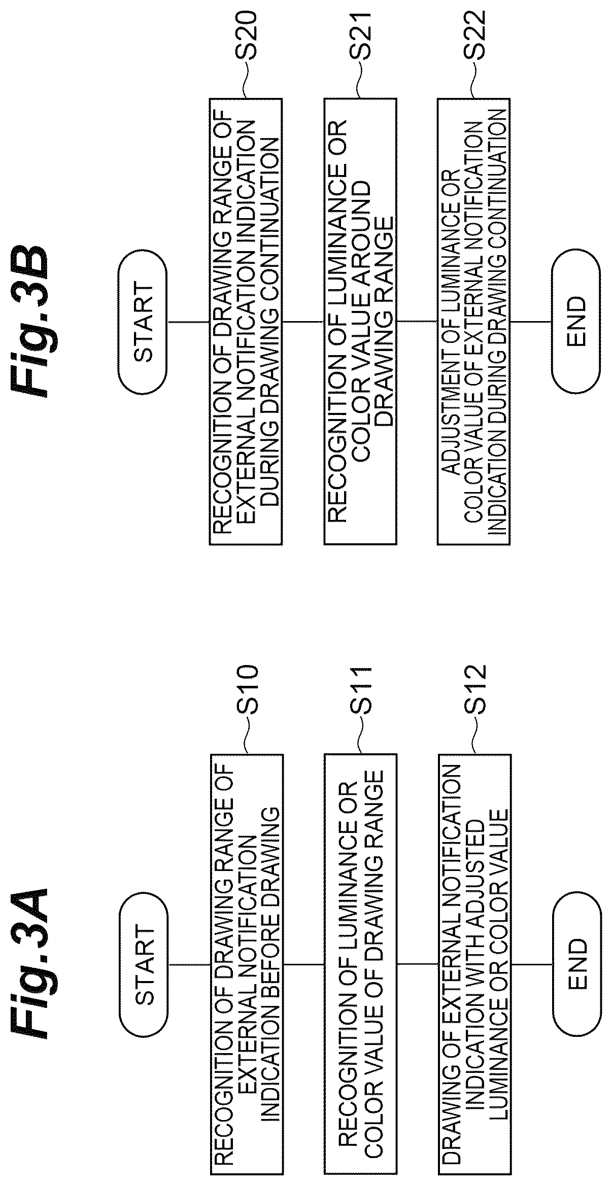 Patent US12583379 Figure 3 – Vehicle periphery monitoring system