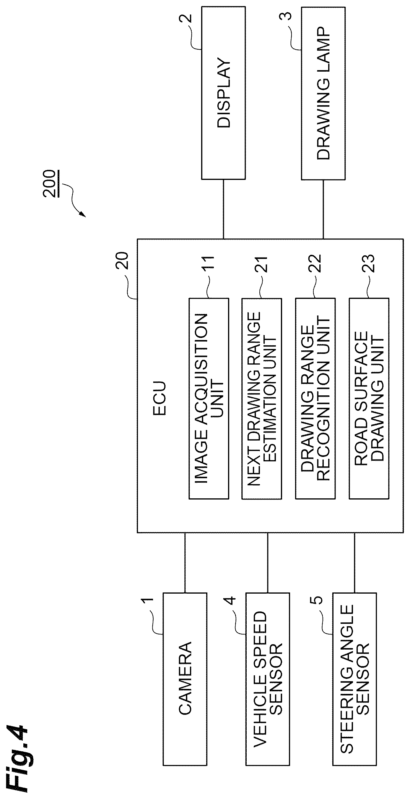 Patent US12583379 Figure 4 – Vehicle periphery monitoring system