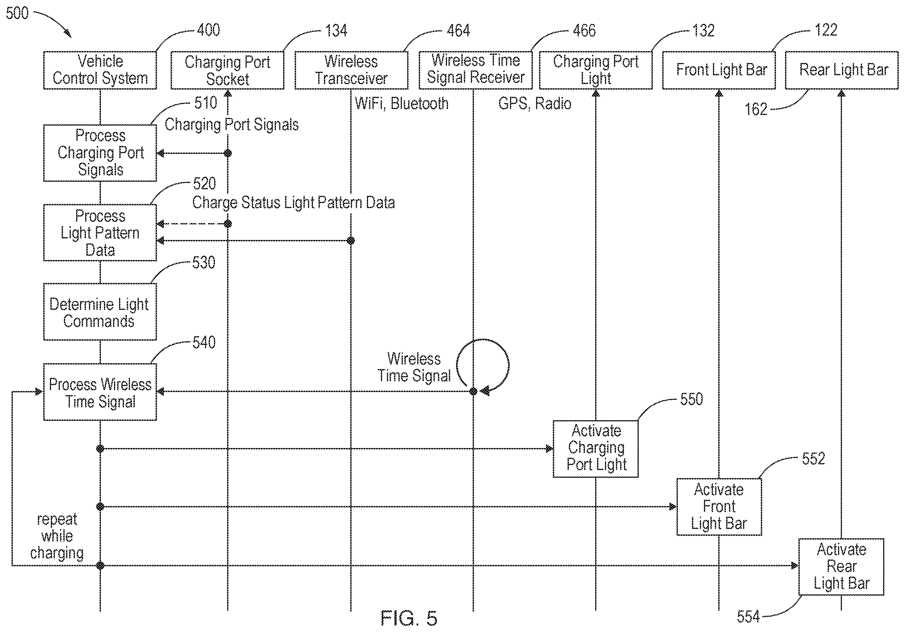Patent US12583382 Figure 6 – Synchronized lighting for electric vehicles