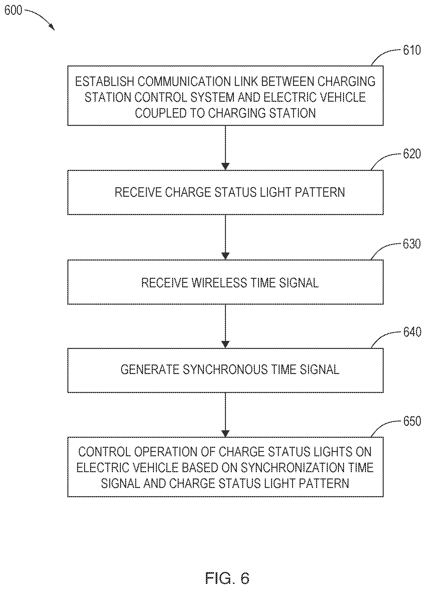 Patent US12583382 Figure 7 – Synchronized lighting for electric vehicles