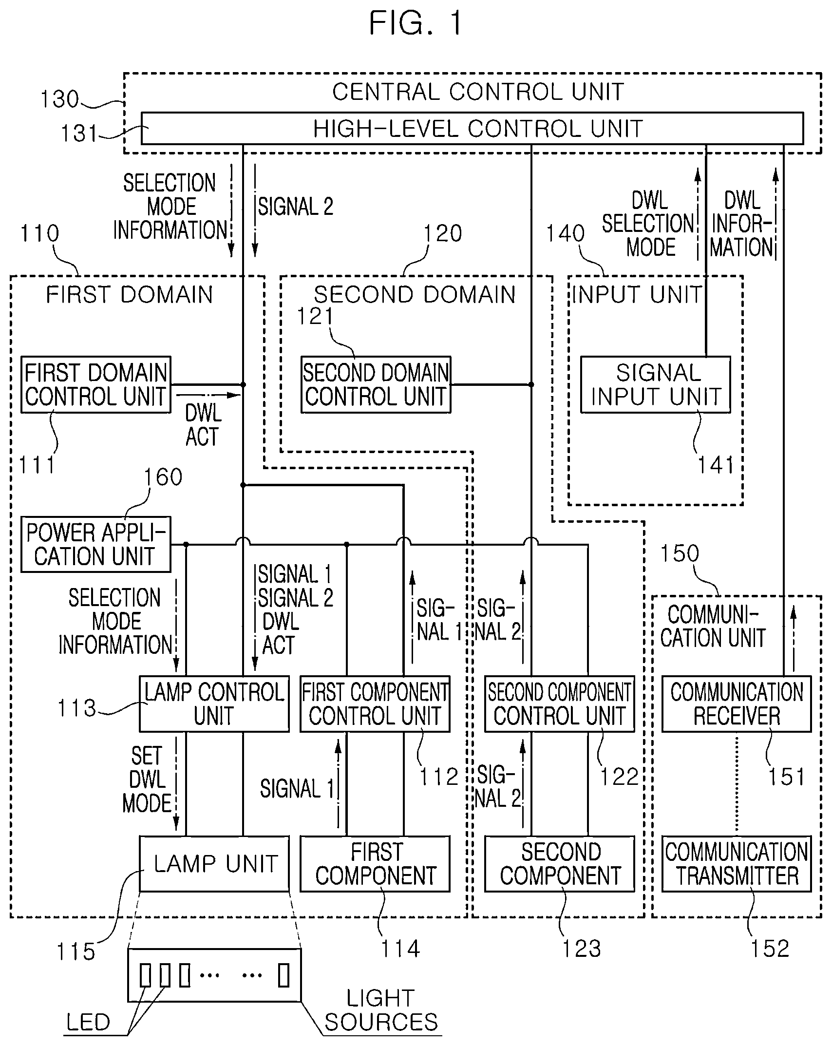 Patent US12583384 Figure 1 – System and method for controlling a vehicle condition check light using a DWL mode