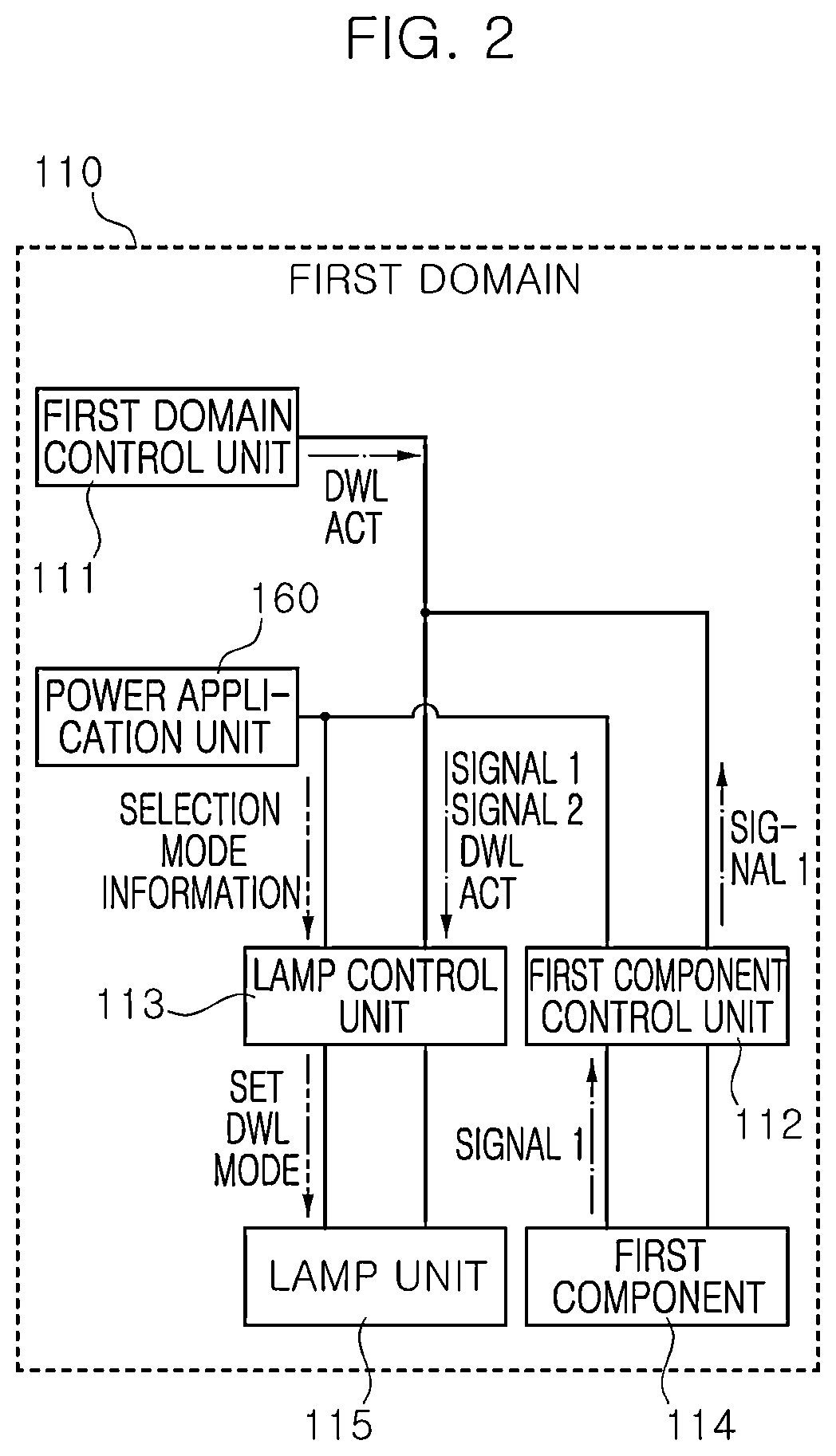 Patent US12583384 Figure 2 – System and method for controlling a vehicle condition check light using a DWL mode