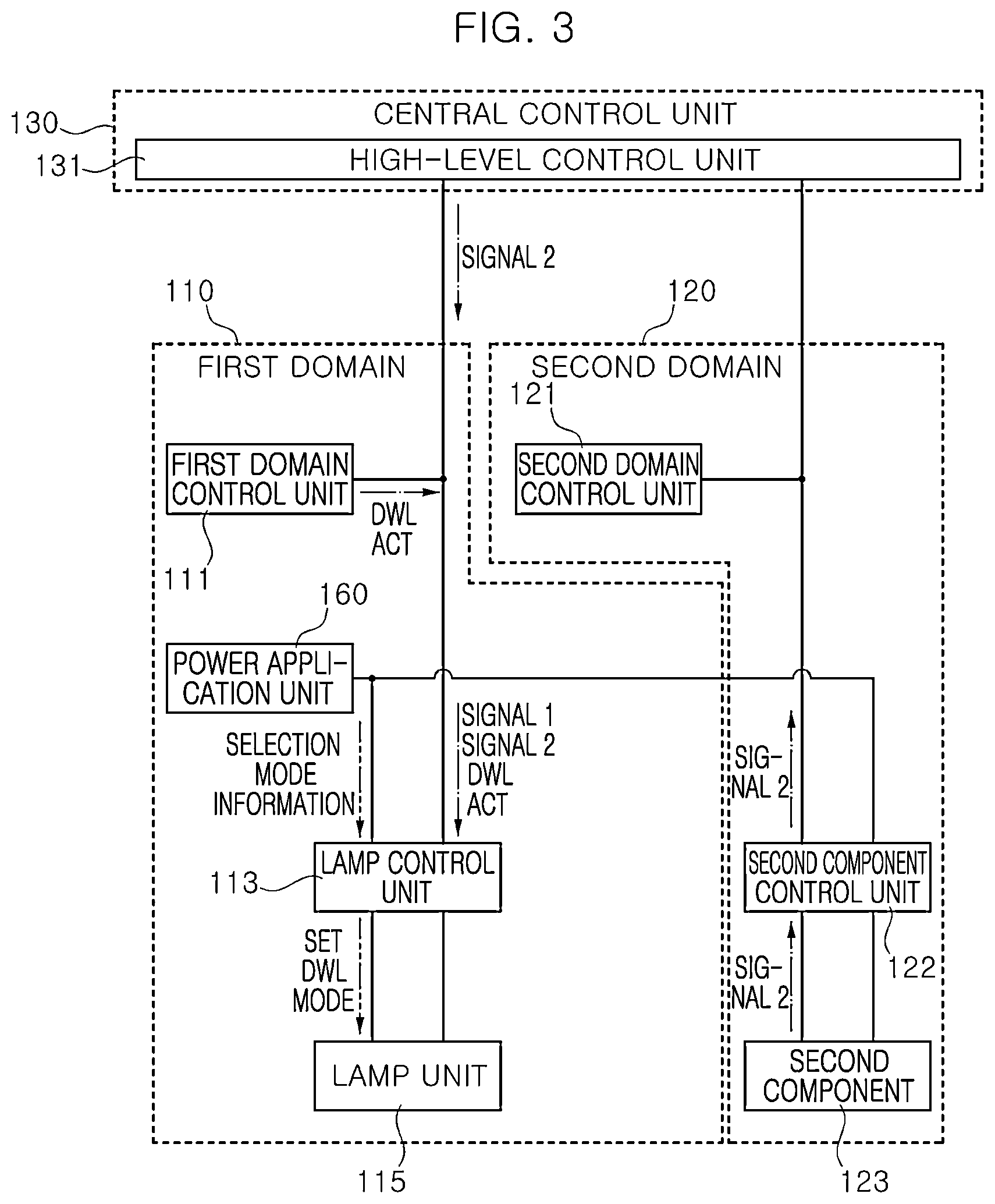 Patent US12583384 Figure 3 – System and method for controlling a vehicle condition check light using a DWL mode
