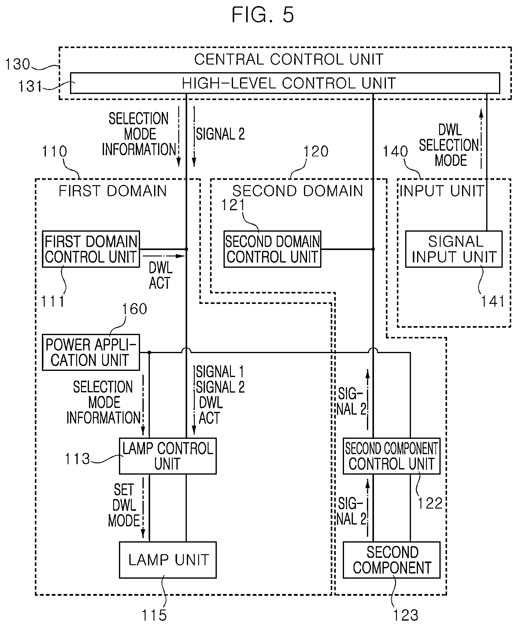 Patent US12583384 Figure 5 – System and method for controlling a vehicle condition check light using a DWL mode