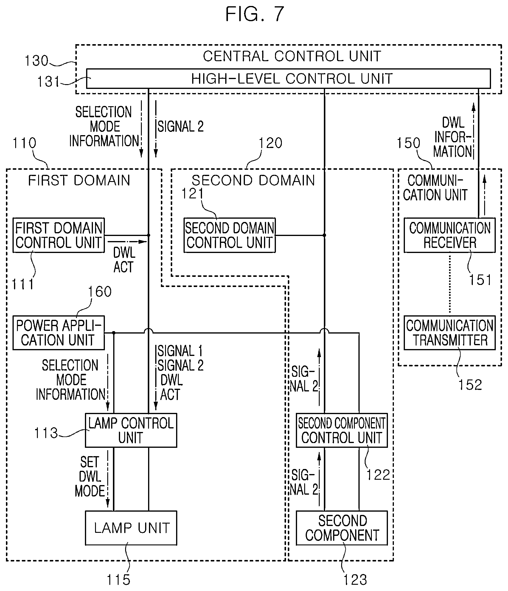 Patent US12583384 Figure 7 – System and method for controlling a vehicle condition check light using a DWL mode