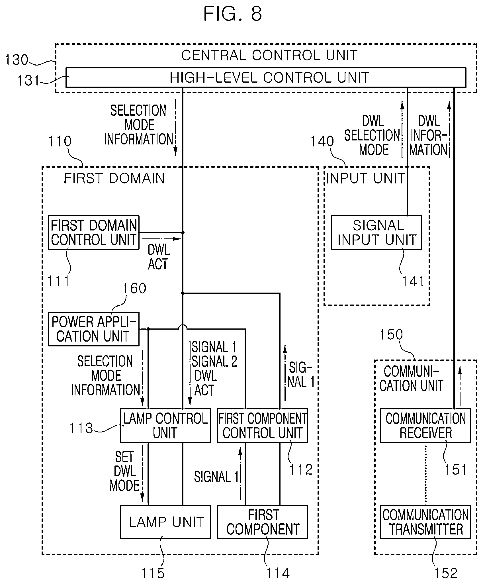 Patent US12583384 Figure 8 – System and method for controlling a vehicle condition check light using a DWL mode
