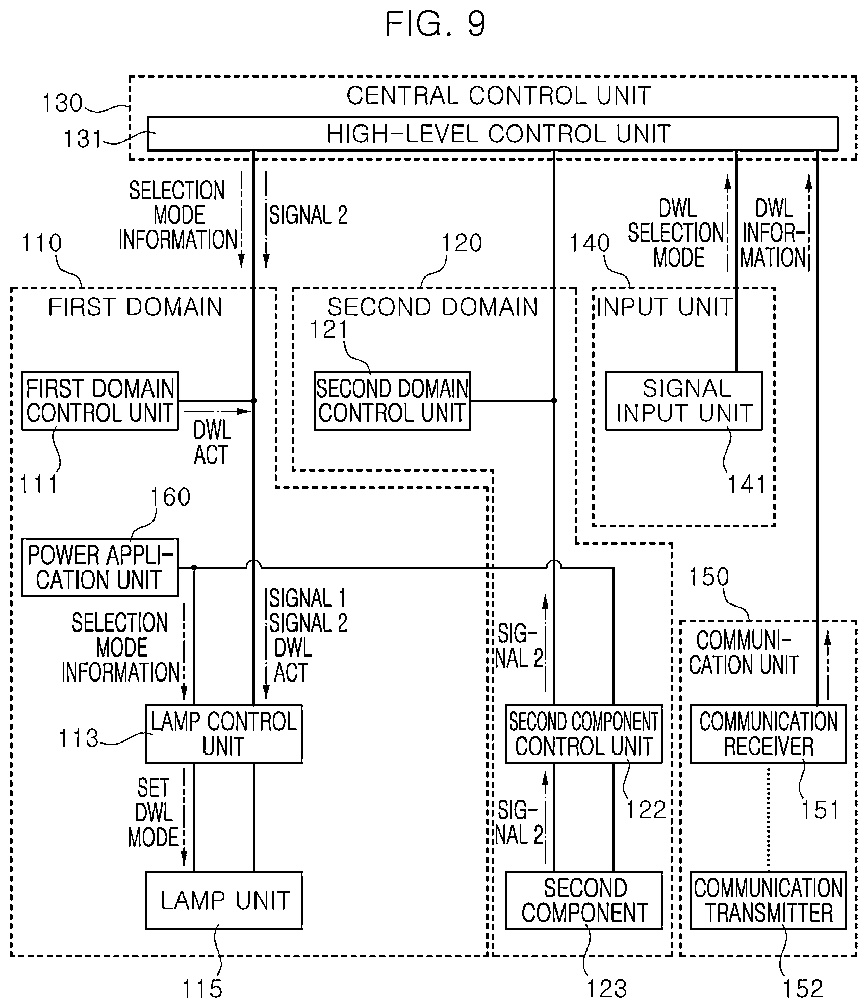Patent US12583384 Figure 9 – System and method for controlling a vehicle condition check light using a DWL mode